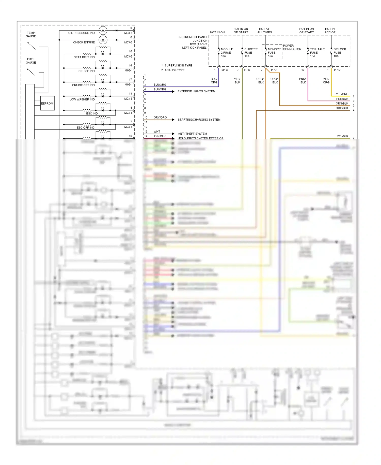 Kia Optima II facelift (2008-2010) i/p-e wiring diagram  (16 of 29)