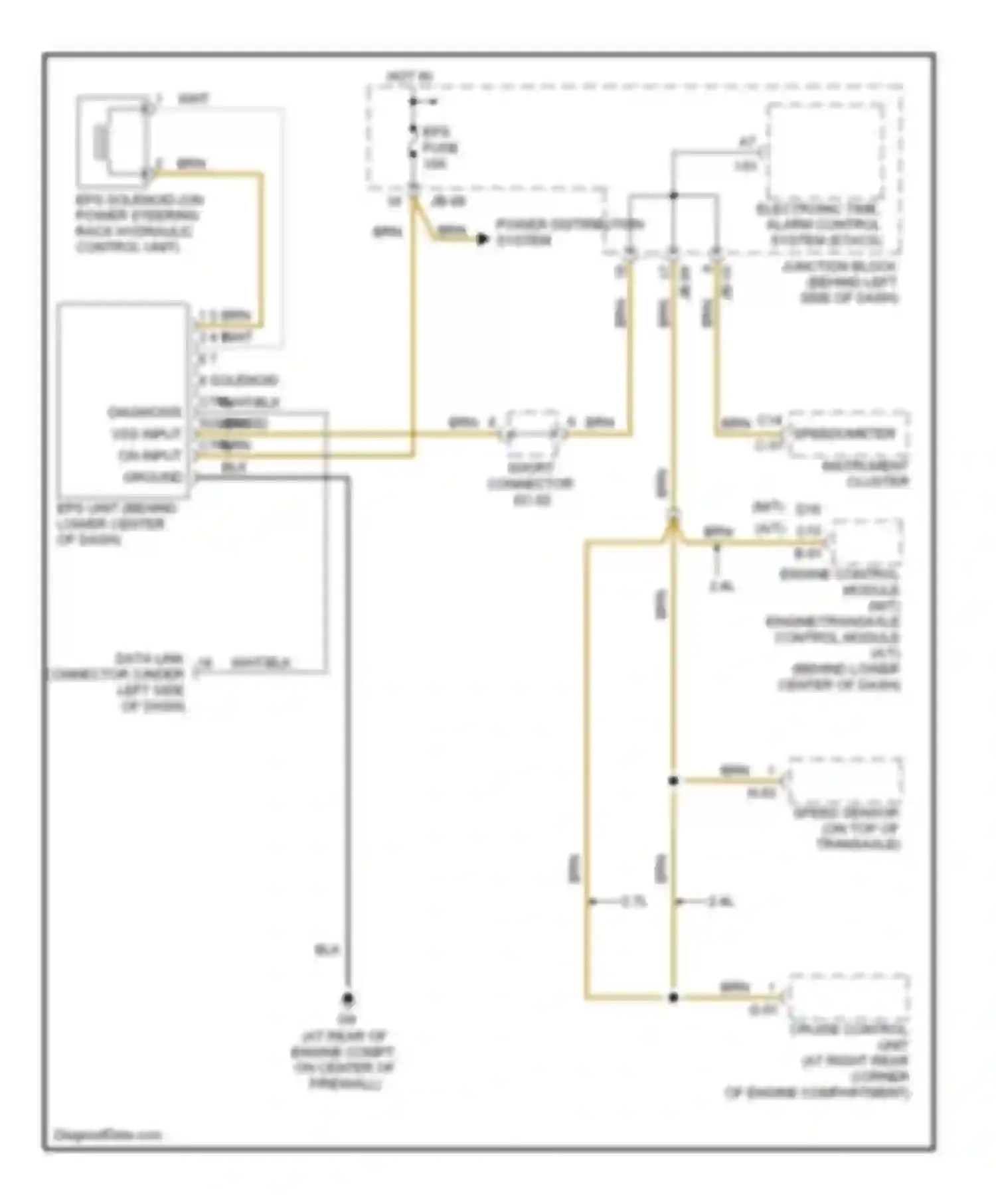 Optima Kia II (2005-2008): Electronic power steering circuit, early production