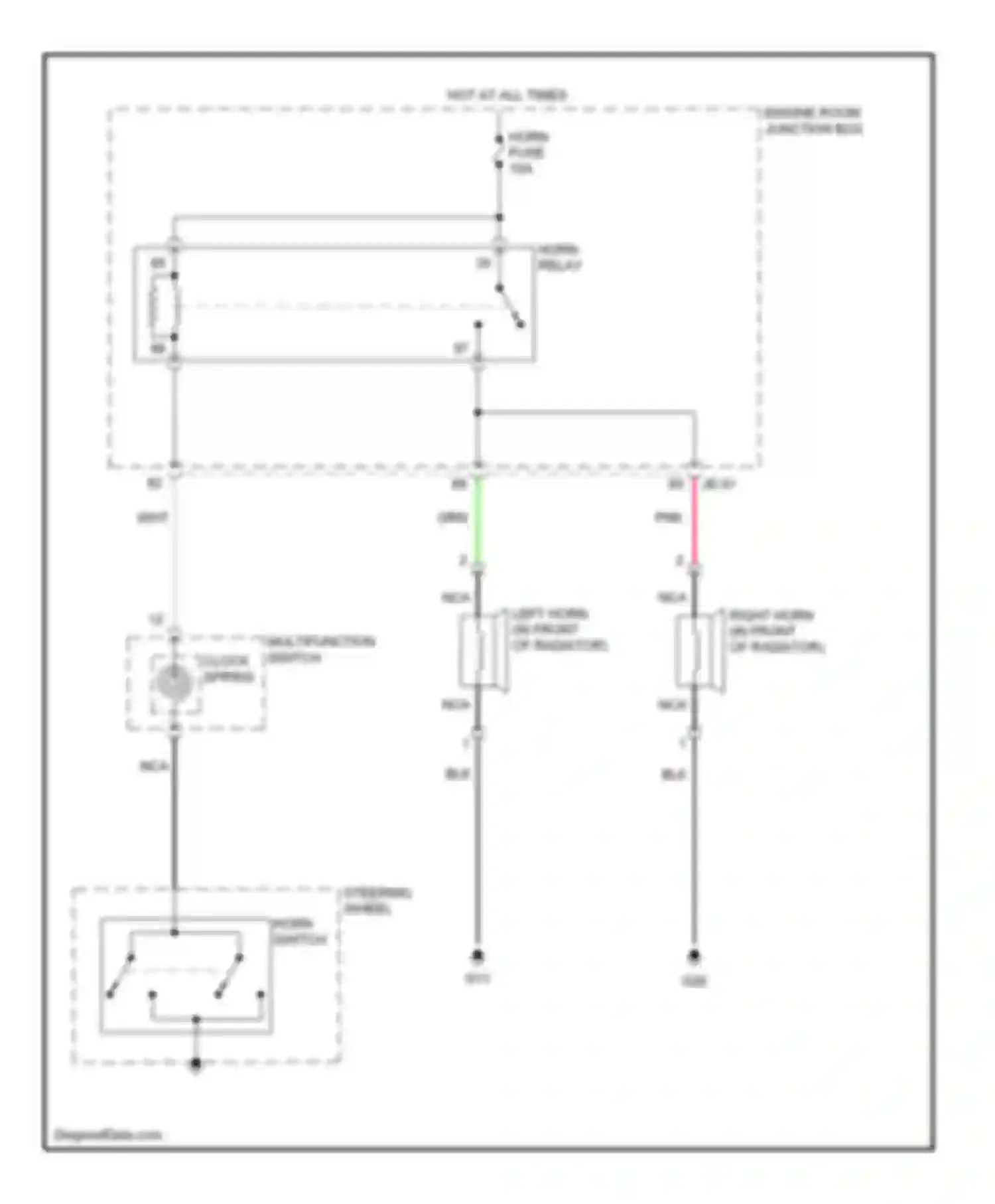Optima Kia II (2005-2008): Horn circuit, late production