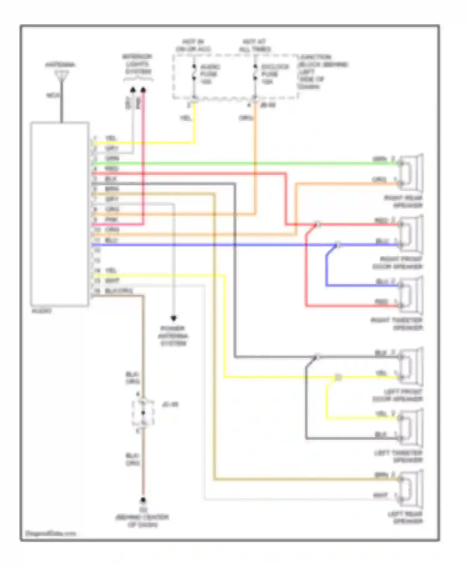 Optima Kia II (2005-2008): Radio circuit, early production without amplifier