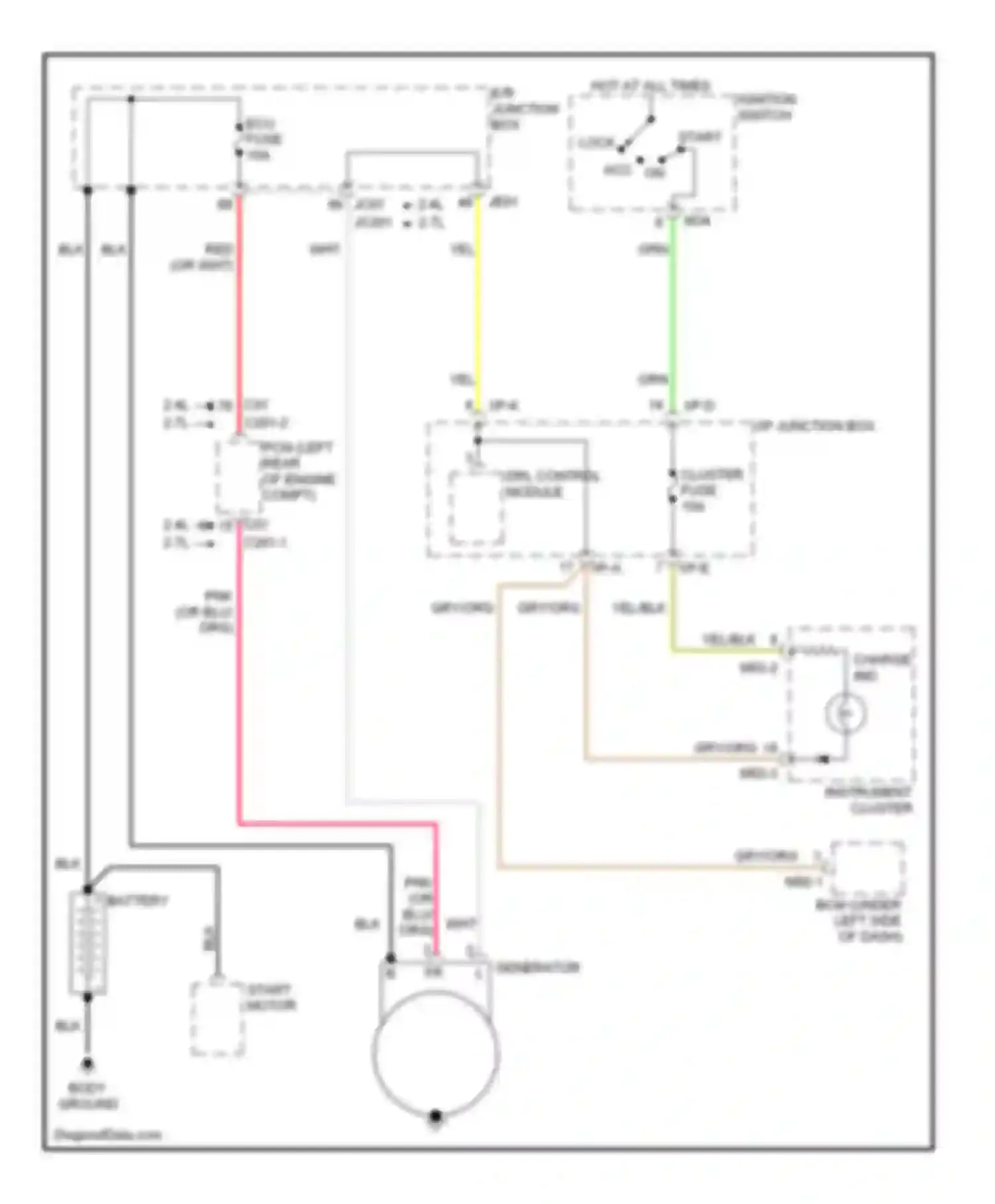 Optima Kia II (2005-2008): Charging circuit, late production