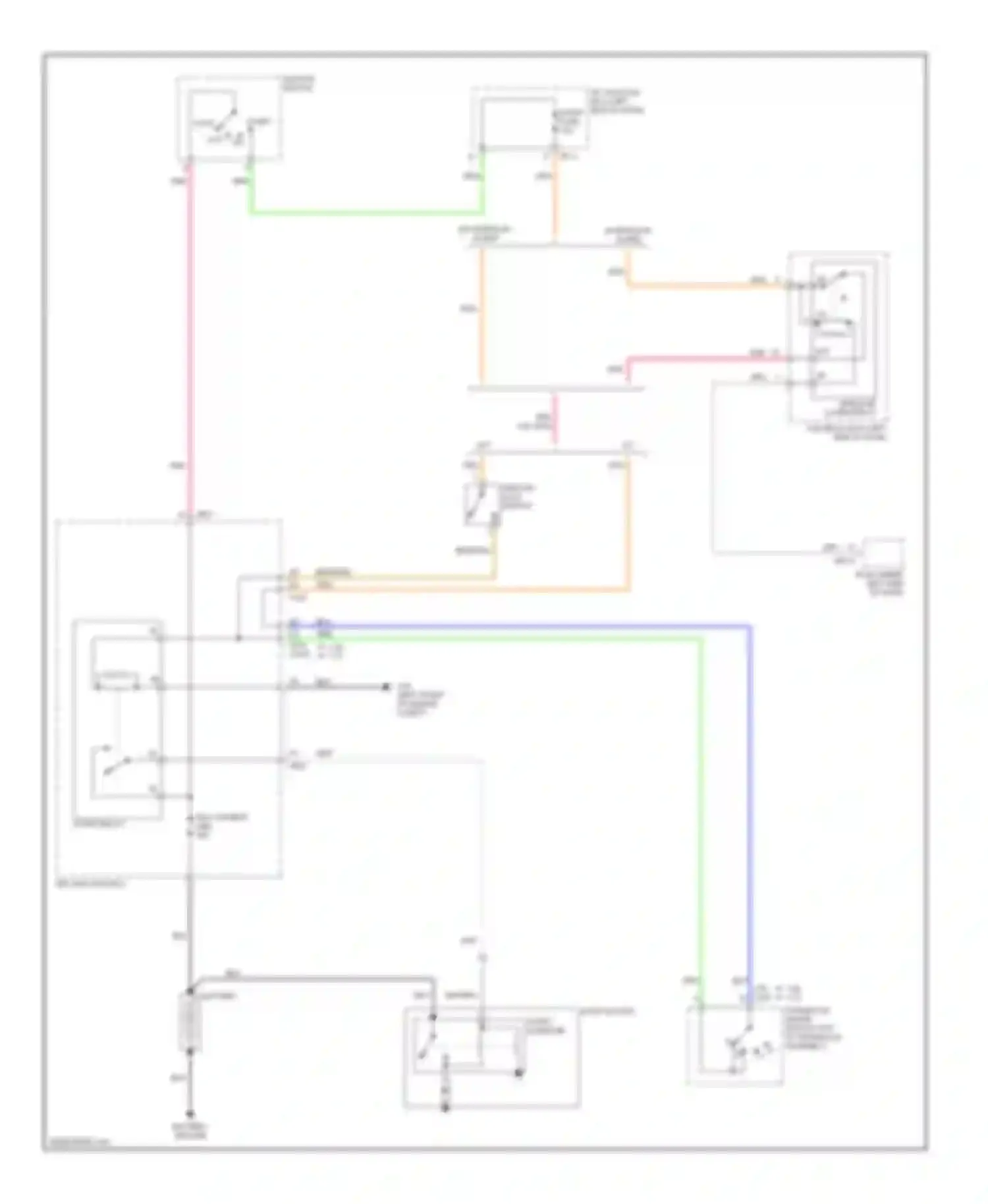 Optima Kia II (2005-2008): Starting circuit, late production
