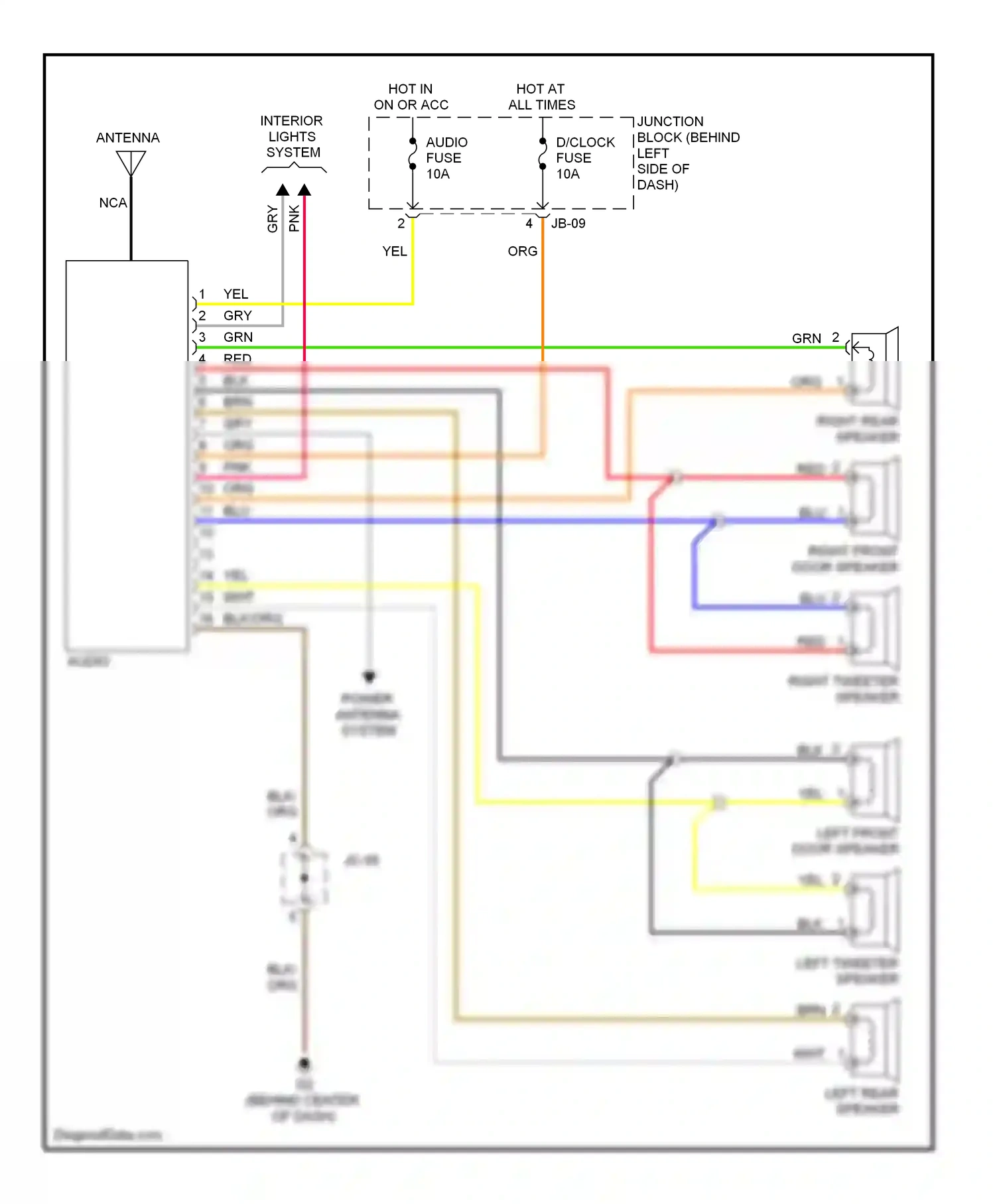 Kia Optima II (2005-2008) gry wiring diagram  (57 of 66)
