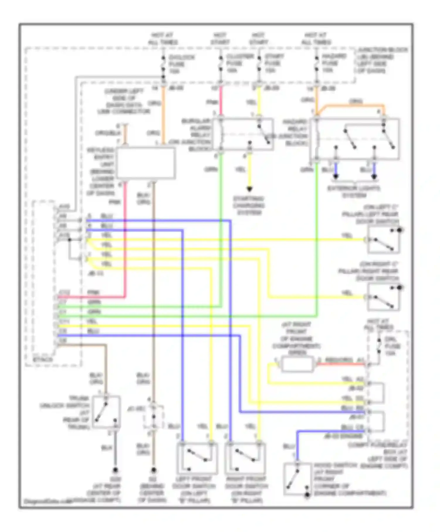 Wiring diagram hot at all times for Kia Optima II (2005-2008) (18 of 90)