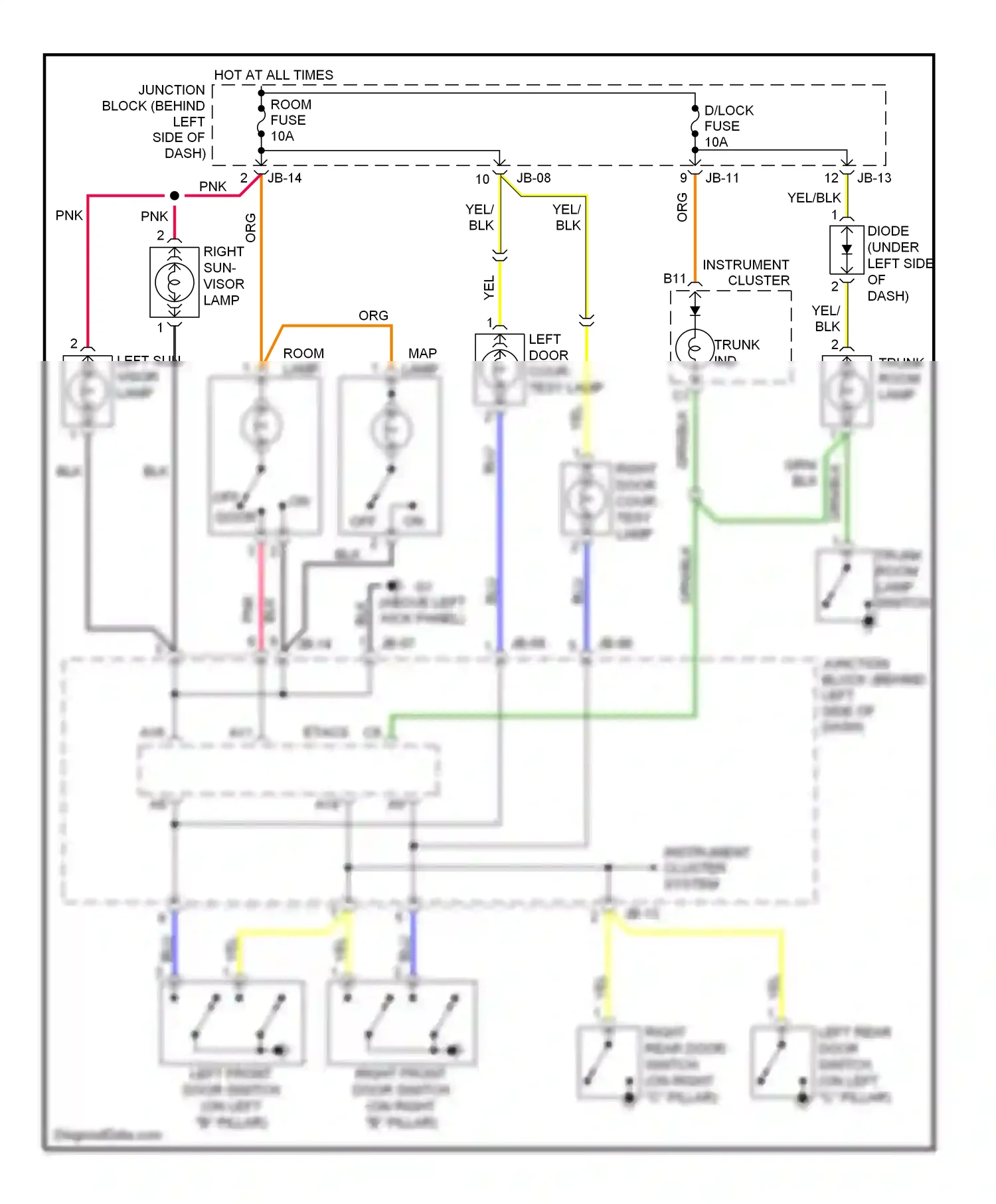 Kia Optima II (2005-2008) instrument cluster wiring diagram  (21 of 44)