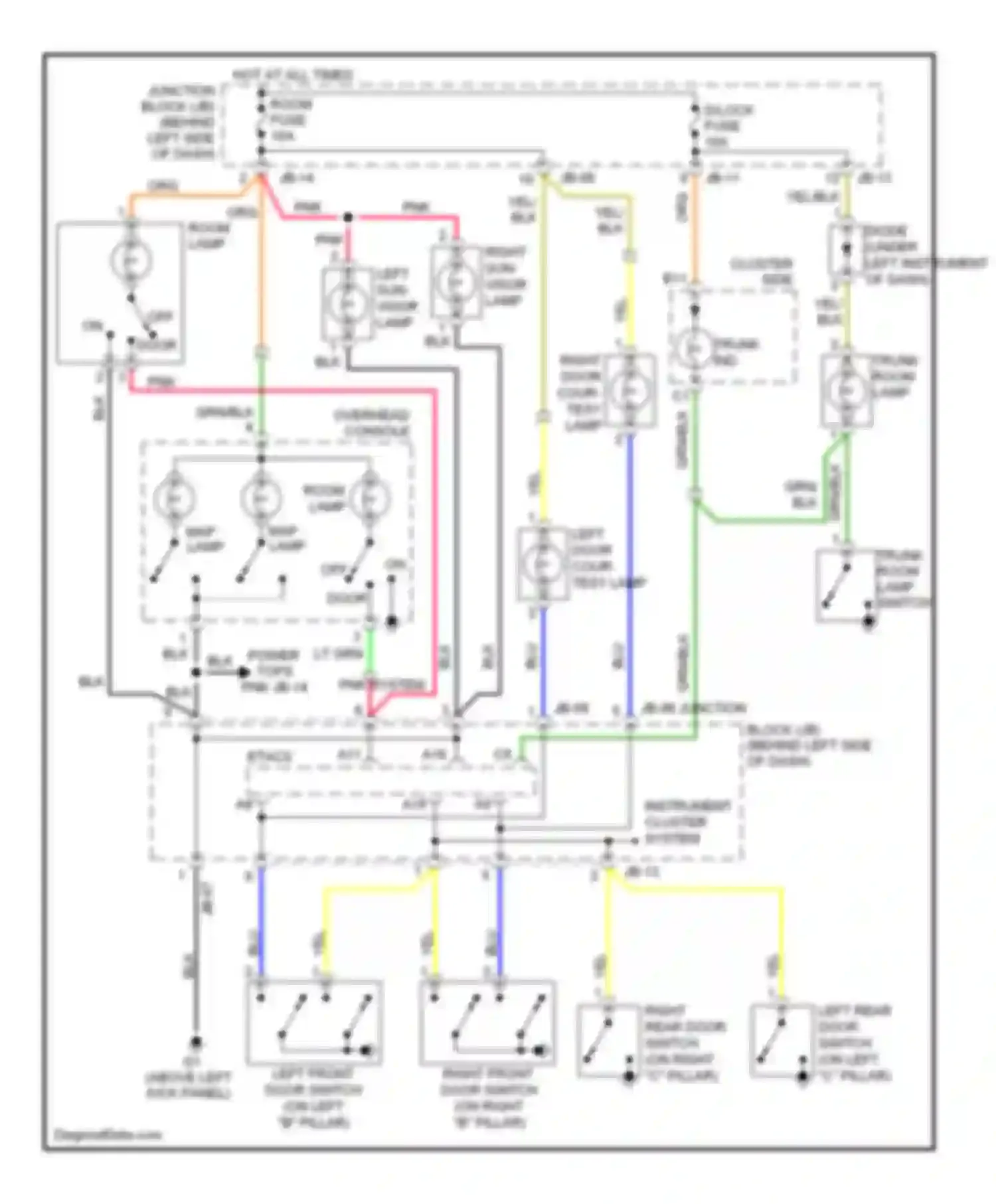 Wiring diagram left door cour- tesy lamp for Kia Optima II (2005-2008) (2 of 2)