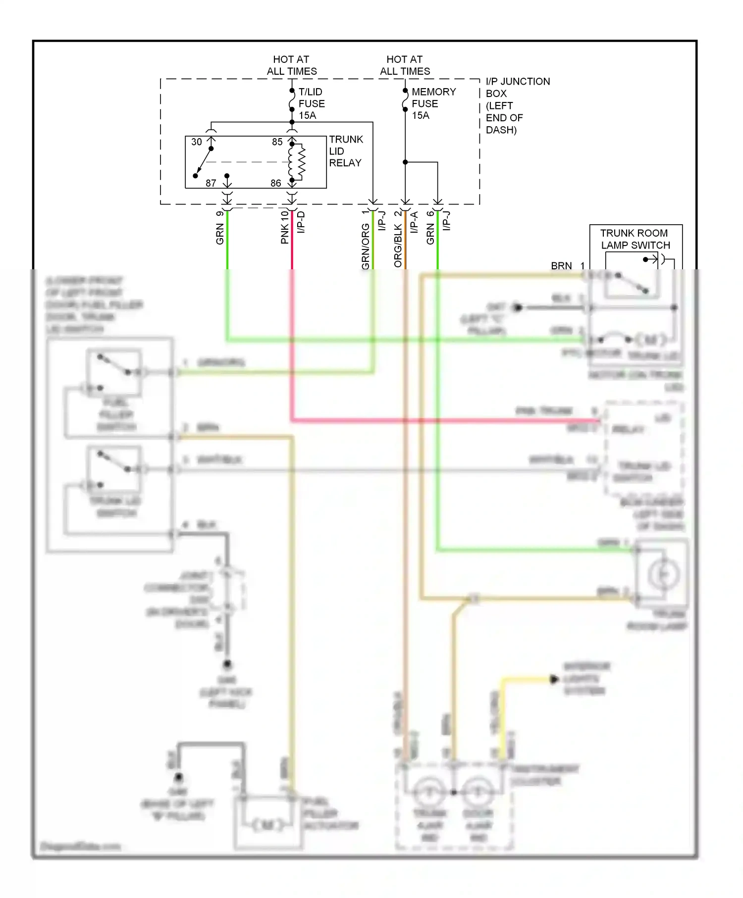Kia Optima II (2005-2008) (left kick panel) wiring diagram  (15 of 15)