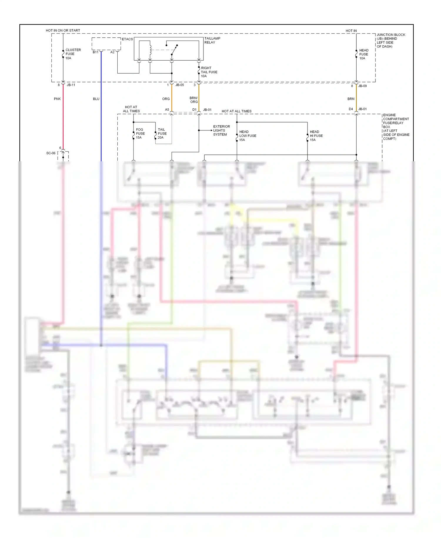 Kia Optima II (2005-2008) off wiring diagram  (6 of 13)