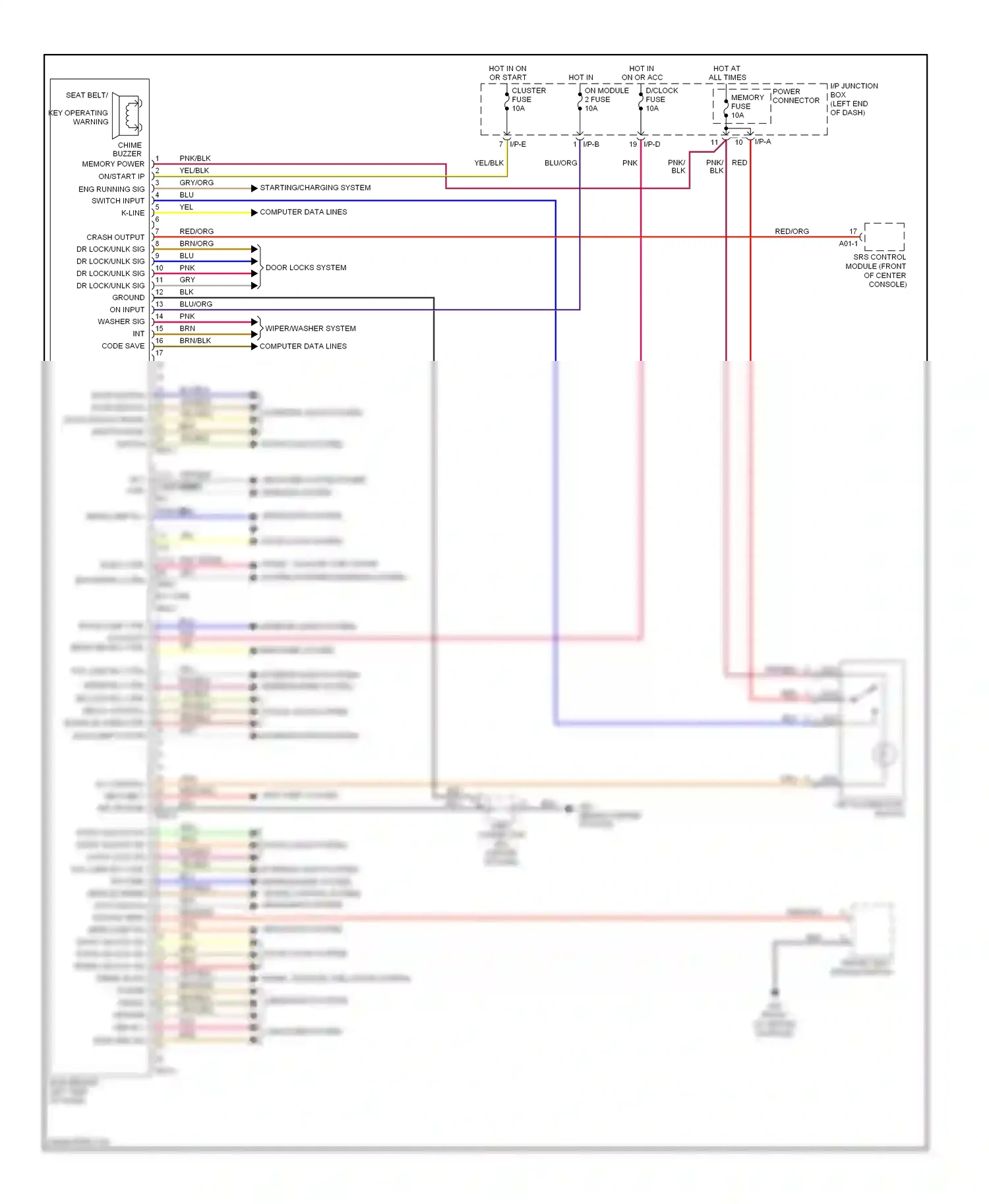Kia Optima II (2005-2008) trunk, tailgate, fuel doors system wiring diagram  (2 of 2)