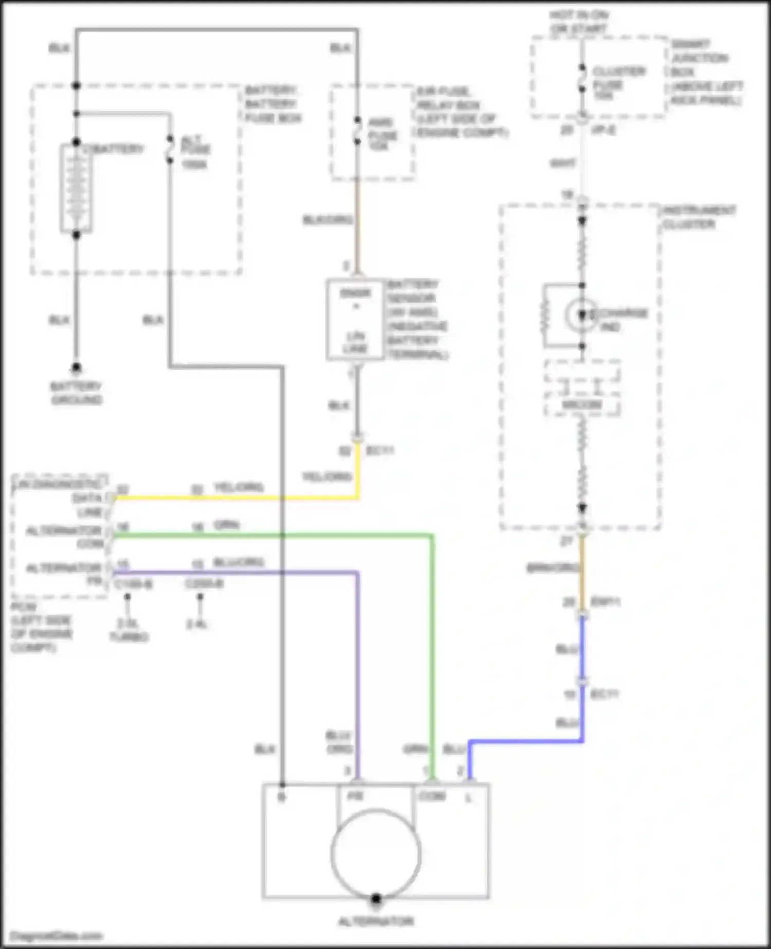Optima Kia III facelift (2013-2015): Charging circuit