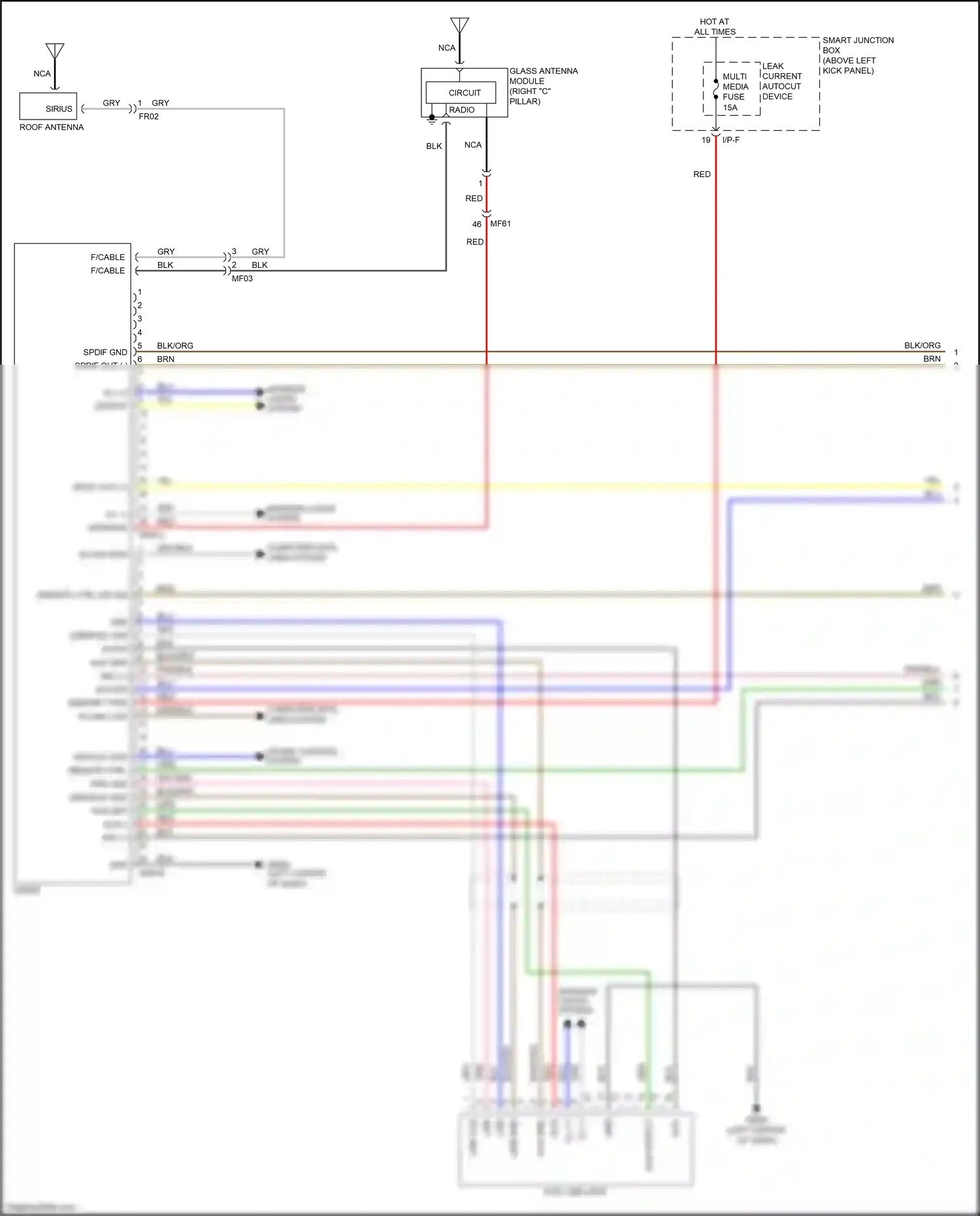 Kia Optima III facelift (2013-2015) aux, usb jack wiring diagram  (18 of 25)