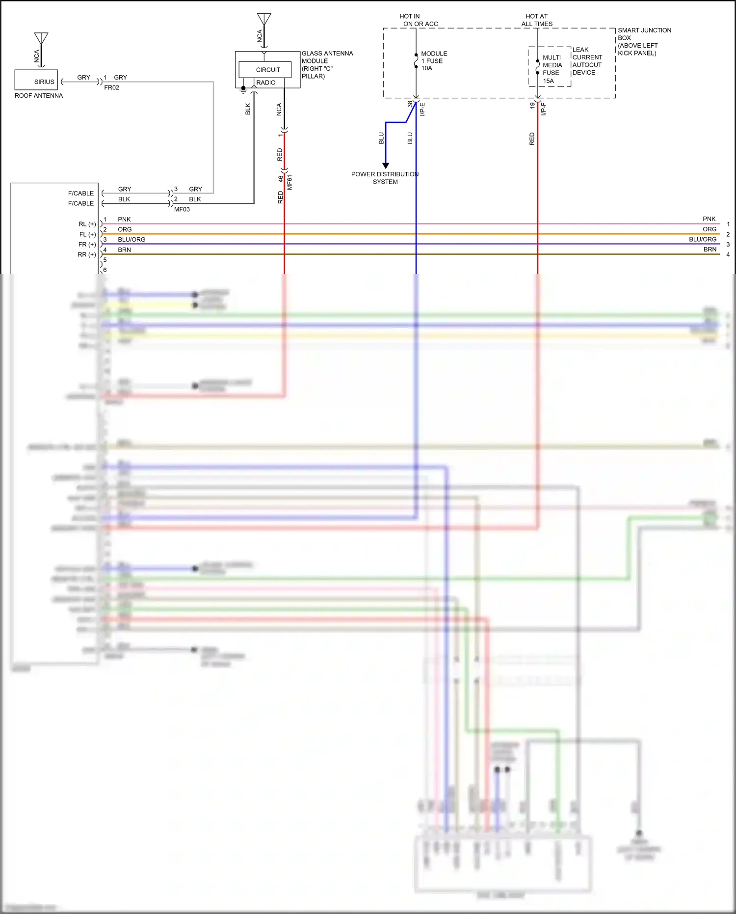 Kia Optima III facelift (2013-2015) aux, usb jack wiring diagram  (10 of 25)