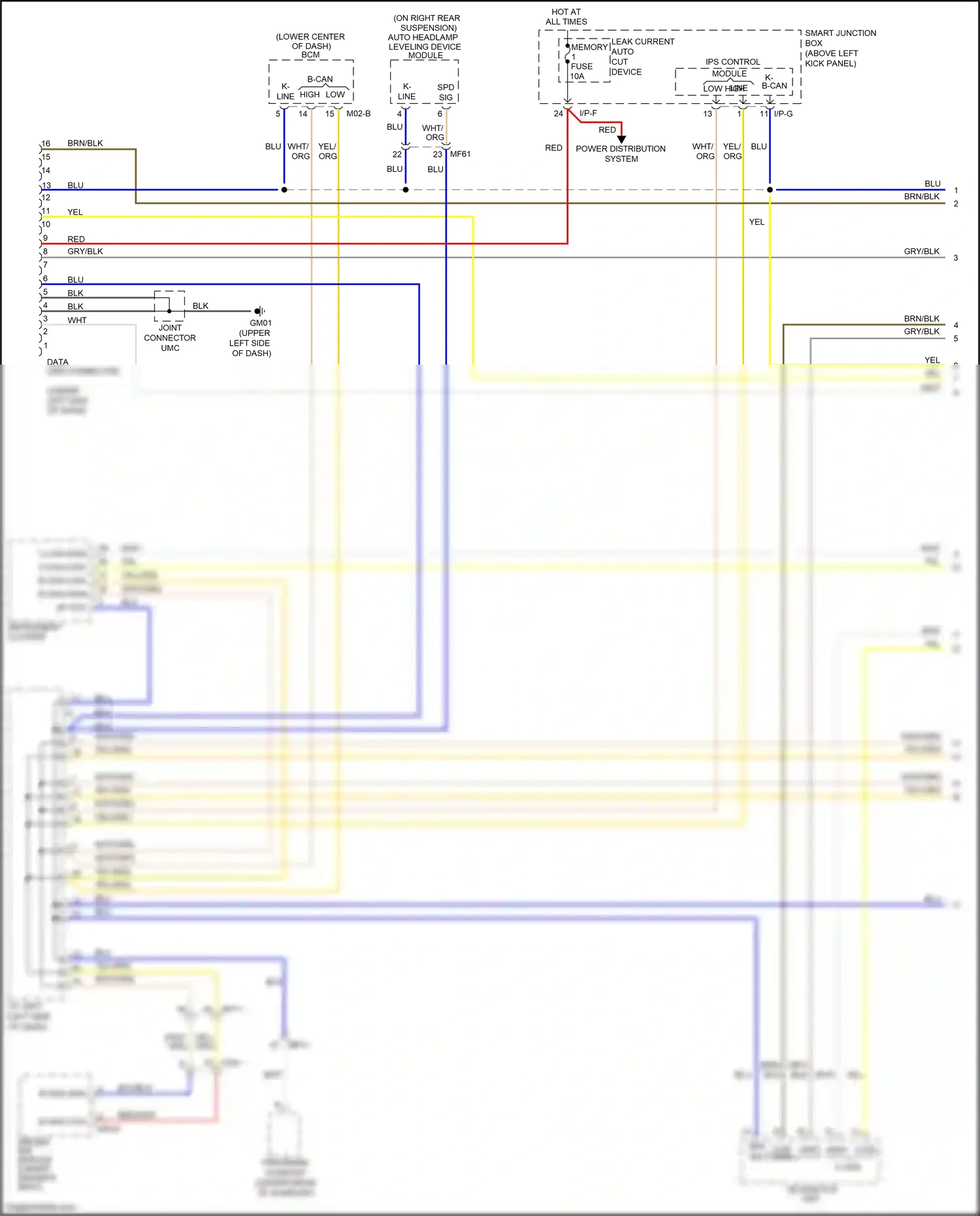 Kia Optima III facelift (2013-2015) blu wiring diagram  (127 of 212)
