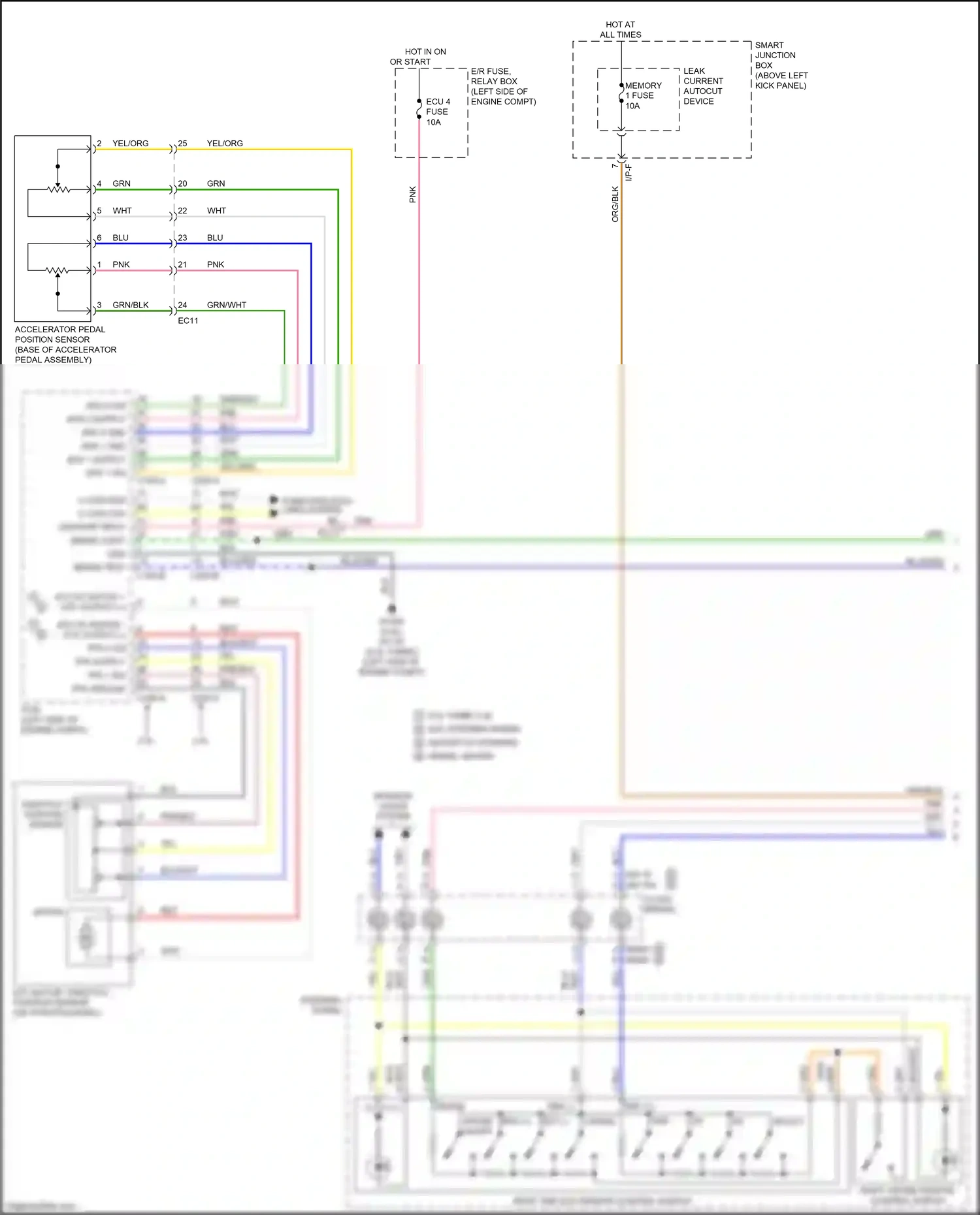 Kia Optima III facelift (2013-2015) clock- spring wiring diagram  (13 of 19)