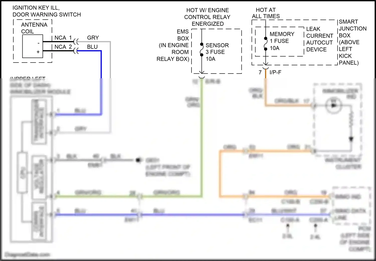 Kia Optima III facelift (2013-2015) comms wiring diagram  (2 of 2)