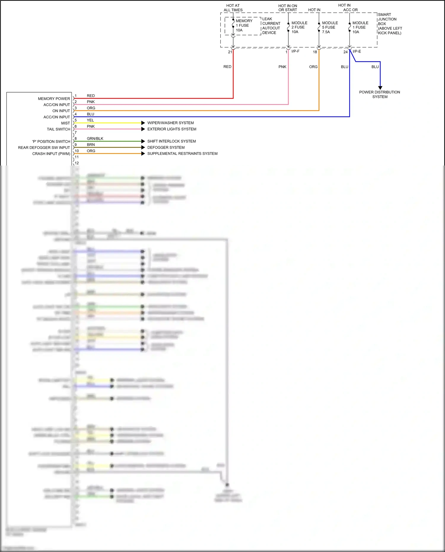 Kia Optima III facelift (2013-2015) folding wiring diagram  (1 of 3)