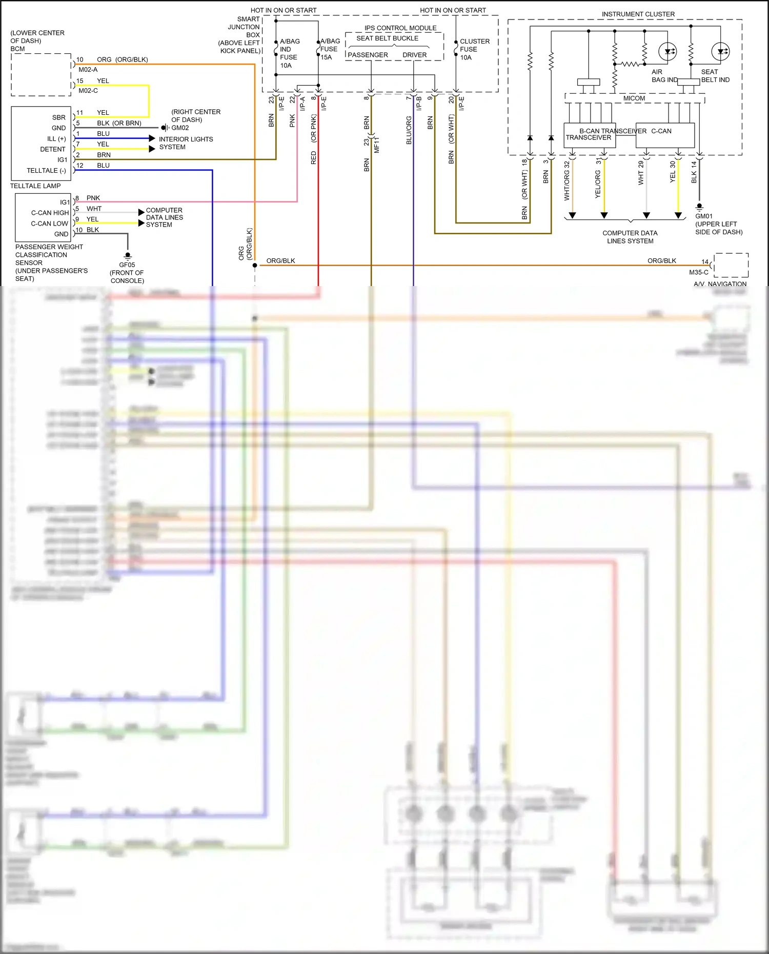 Kia Optima III facelift (2013-2015) grn/org wiring diagram  (30 of 63)
