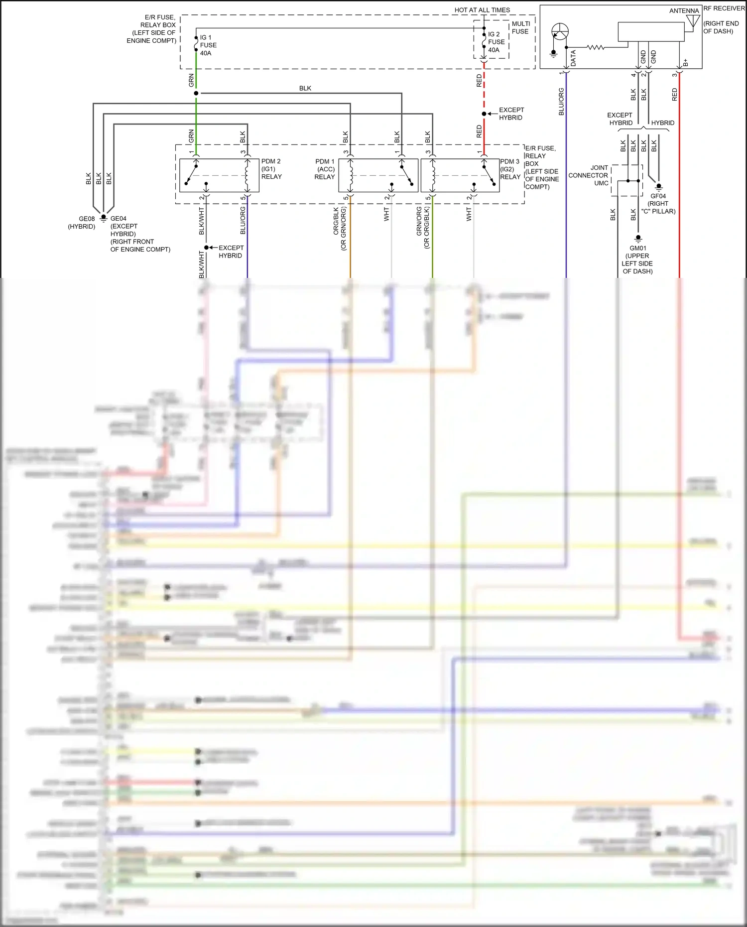 Kia Optima III facelift (2013-2015) immo gnd wiring diagram  (1 of 3)