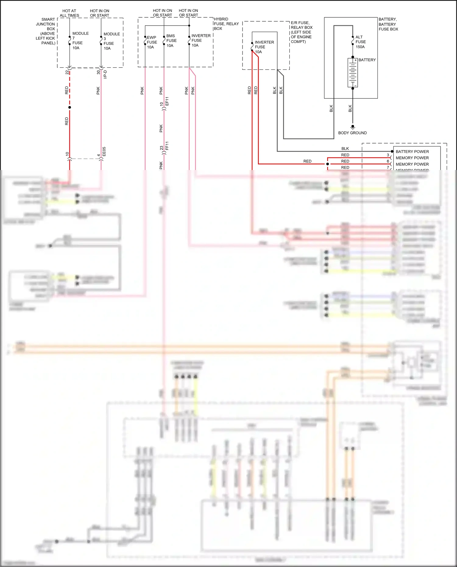 Kia Optima III facelift (2013-2015) input wiring diagram  (1 of 3)
