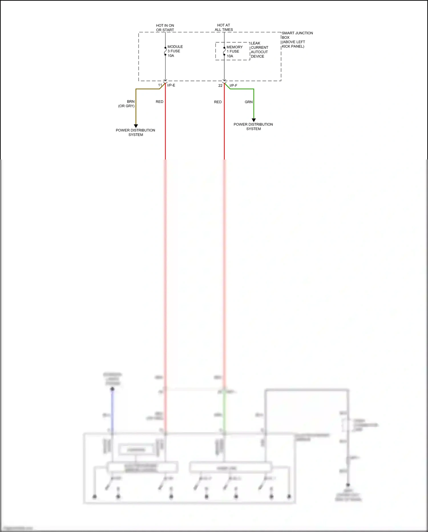 Kia Optima III facelift (2013-2015) input wiring diagram  (2 of 3)