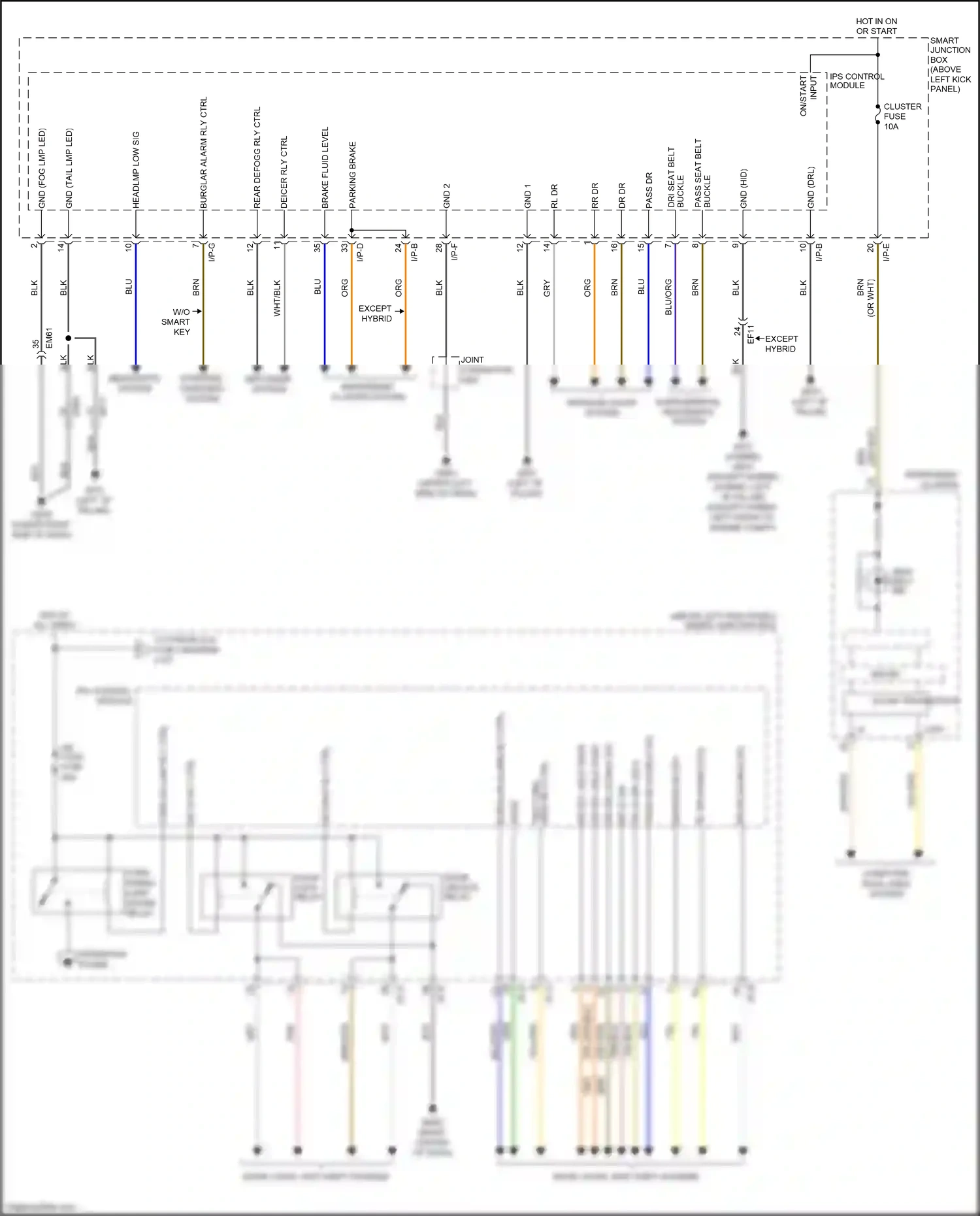 Kia Optima III facelift (2013-2015) input wiring diagram  (3 of 3)