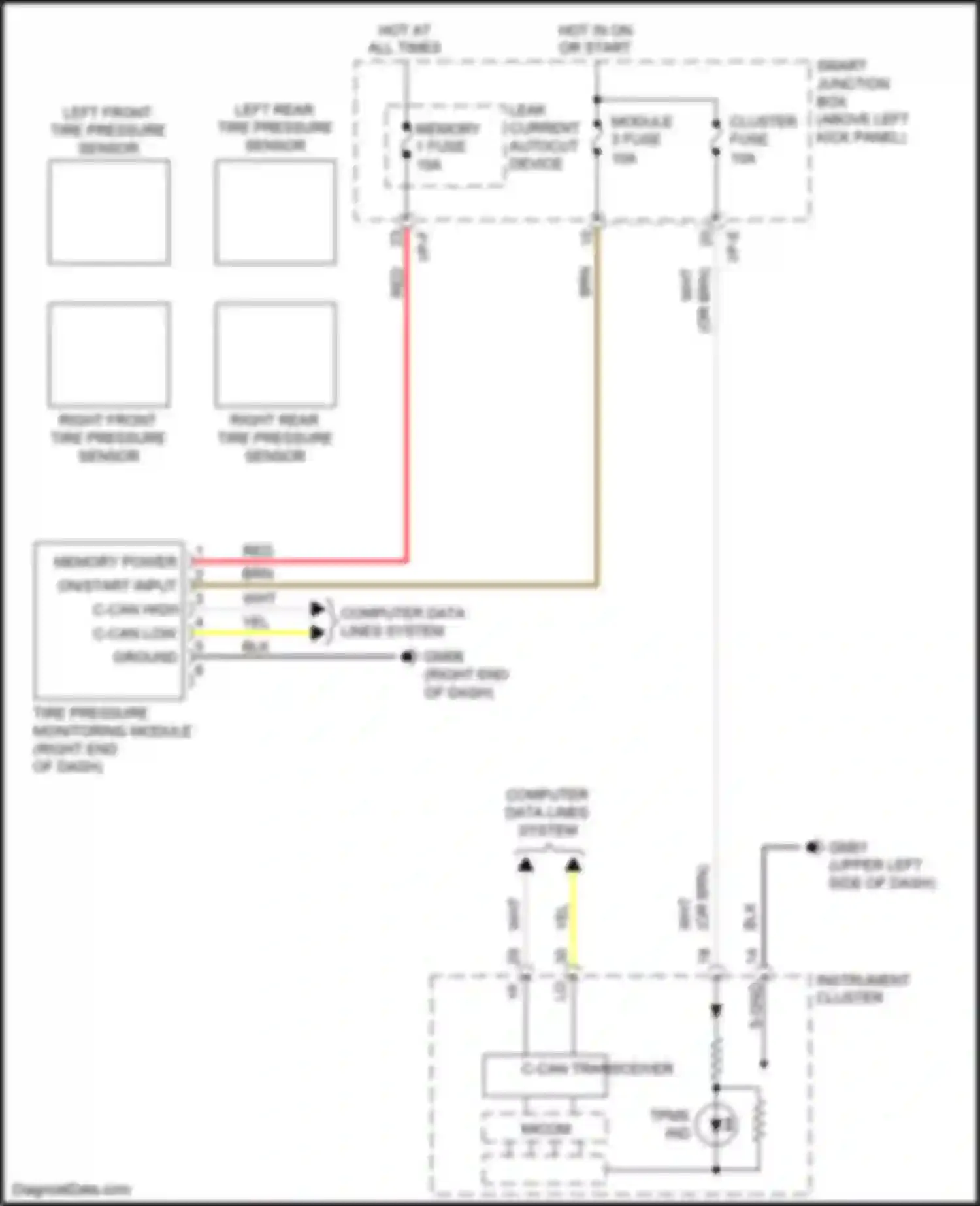 Wiring diagram left rear tire pressure sensor for Kia Optima III facelift (2013-2015) (1 of 1)
