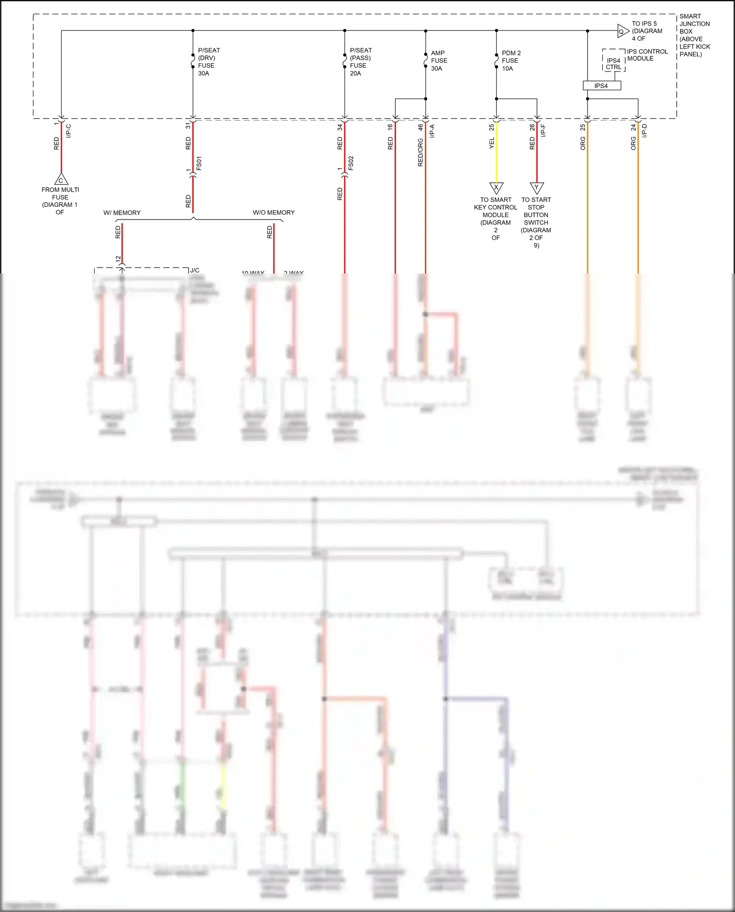 Kia Optima III facelift (2013-2015) panel) wiring diagram  (1 of 1)