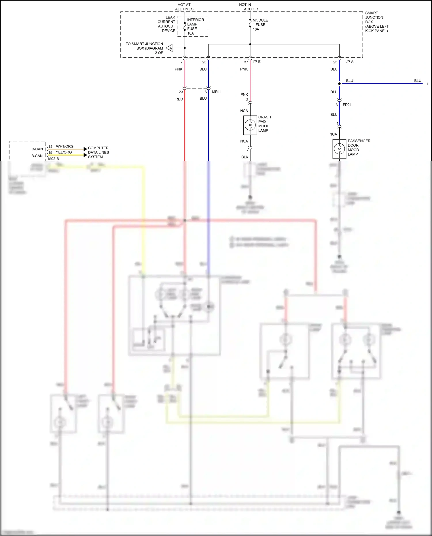 Kia Optima III facelift (2013-2015) pnk wiring diagram  (62 of 164)