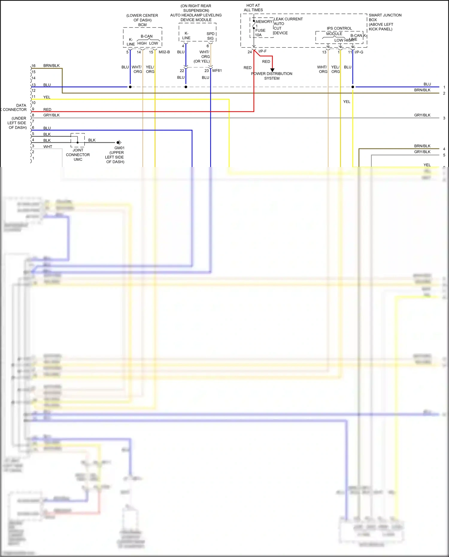 Kia Optima III facelift (2013-2015) red wiring diagram  (125 of 217)