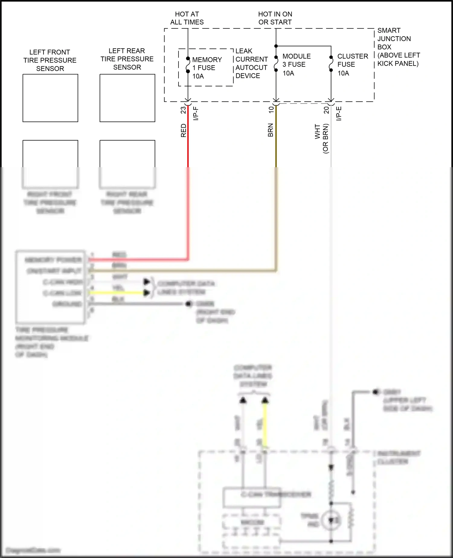 Kia Optima III facelift (2013-2015) yel wiring diagram  (20 of 216)