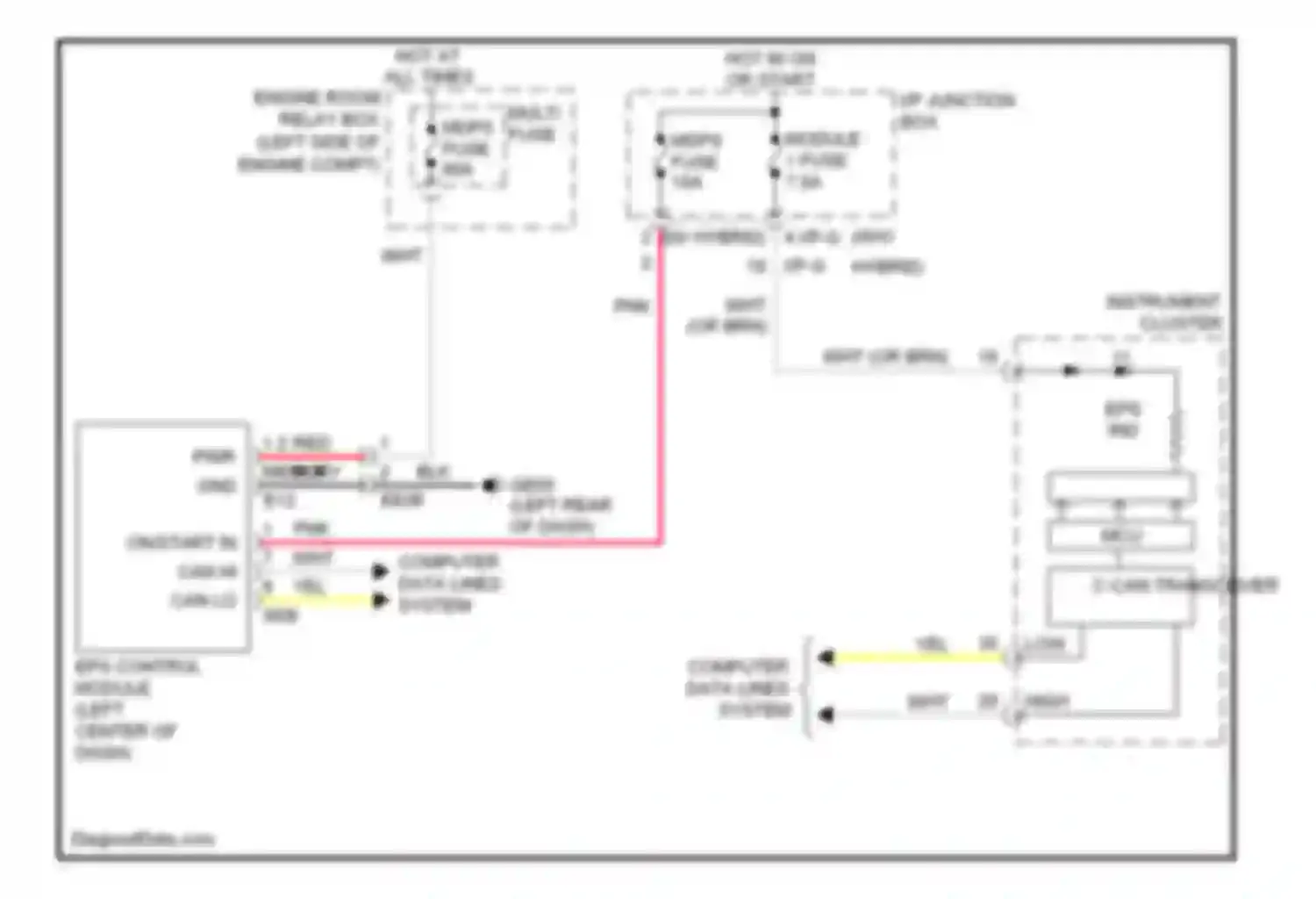 Optima Kia III (2010-2013): Electronic power steering circuit