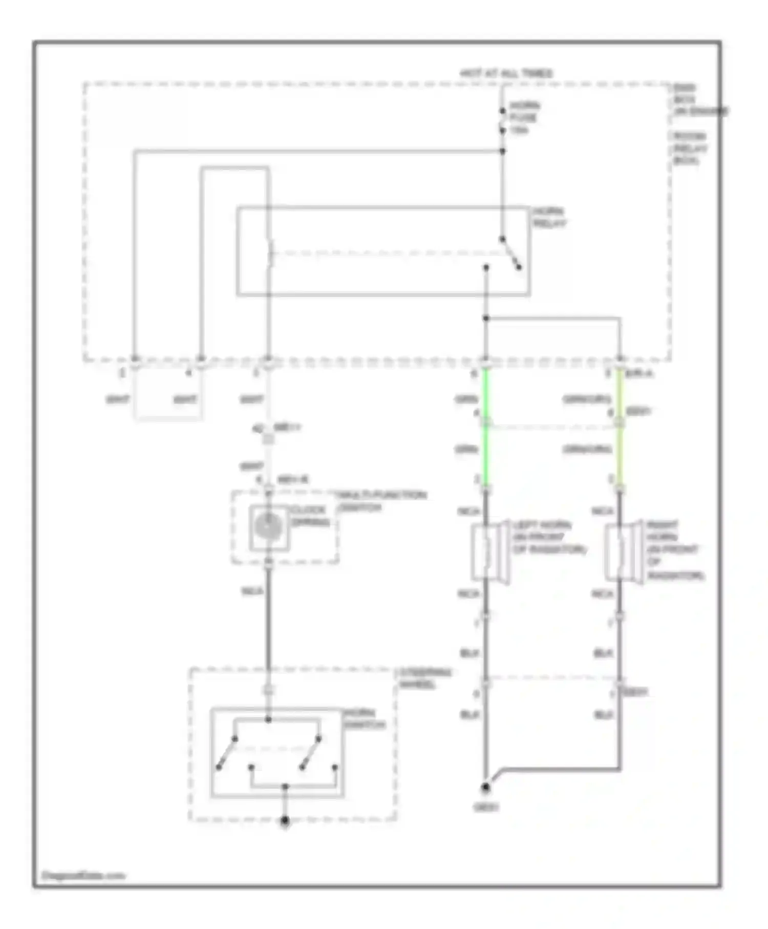 Optima Kia III (2010-2013): Horn circuit, except hybrid
