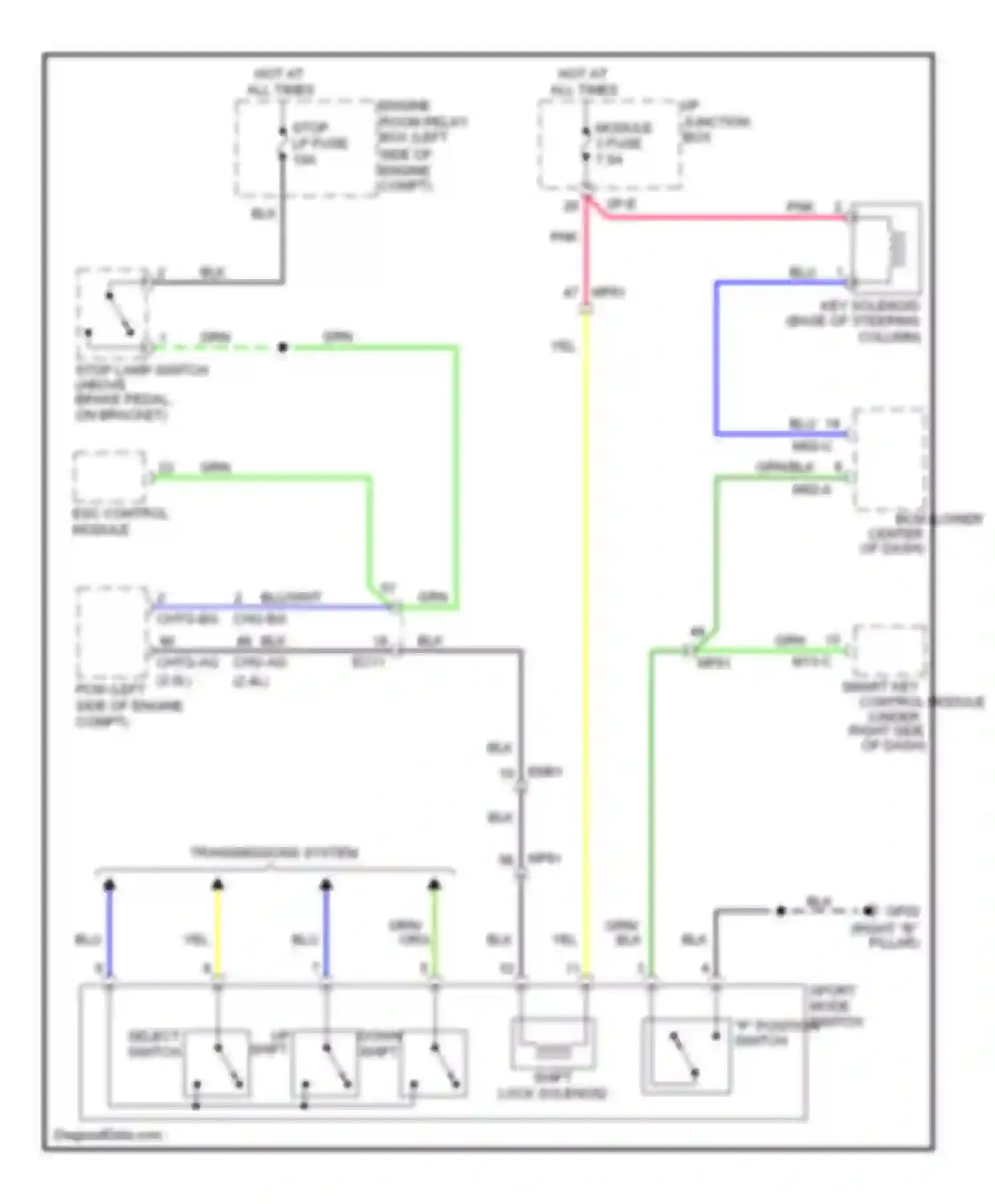 Optima Kia III (2010-2013): Shift interlock circuit, except hybrid