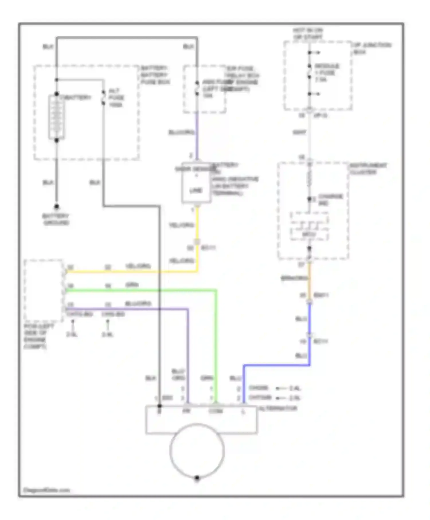Optima Kia III (2010-2013): Charging circuit, except hybrid