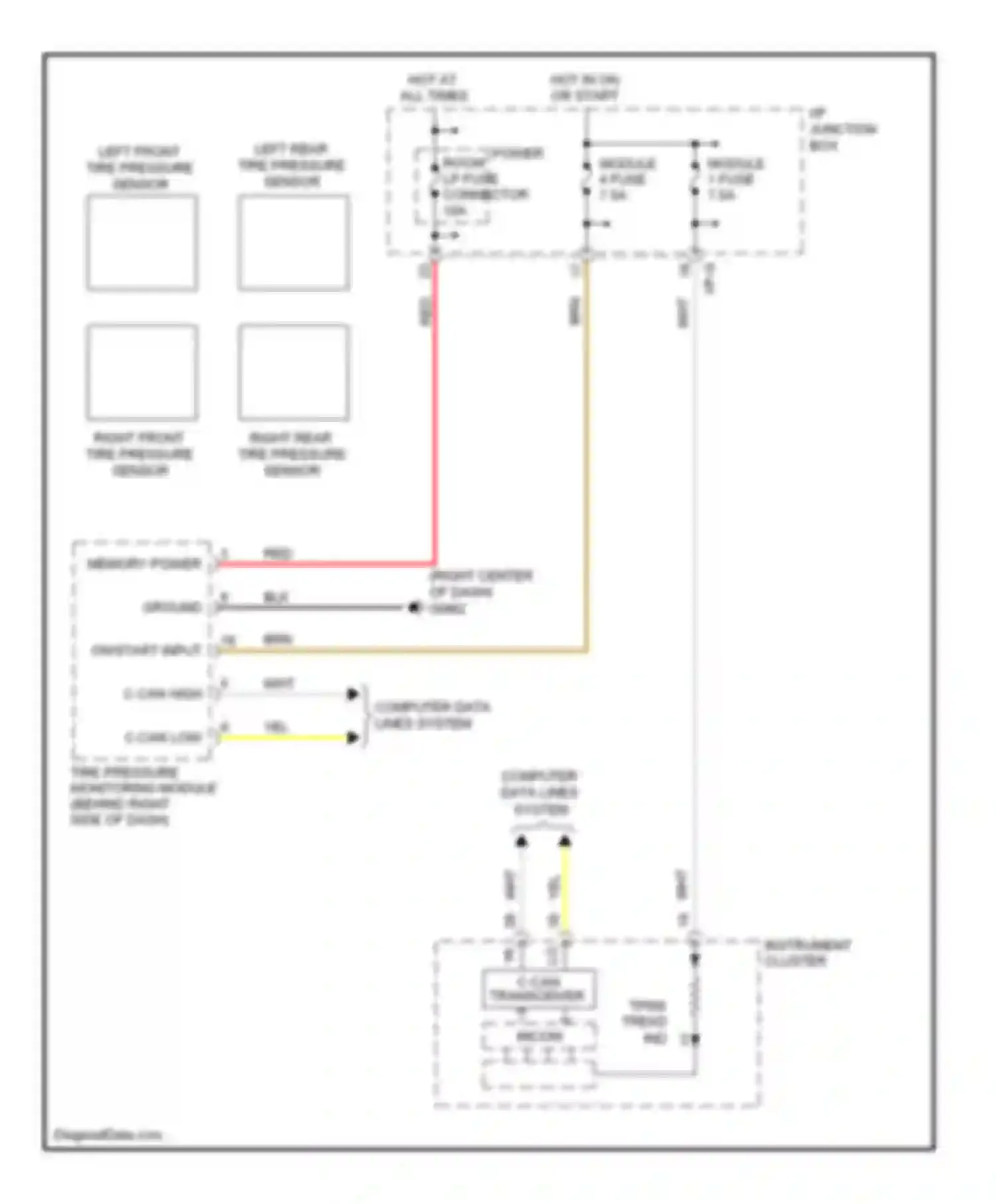 Optima Kia III (2010-2013): Tire pressure monitoring circuit, except hybrid