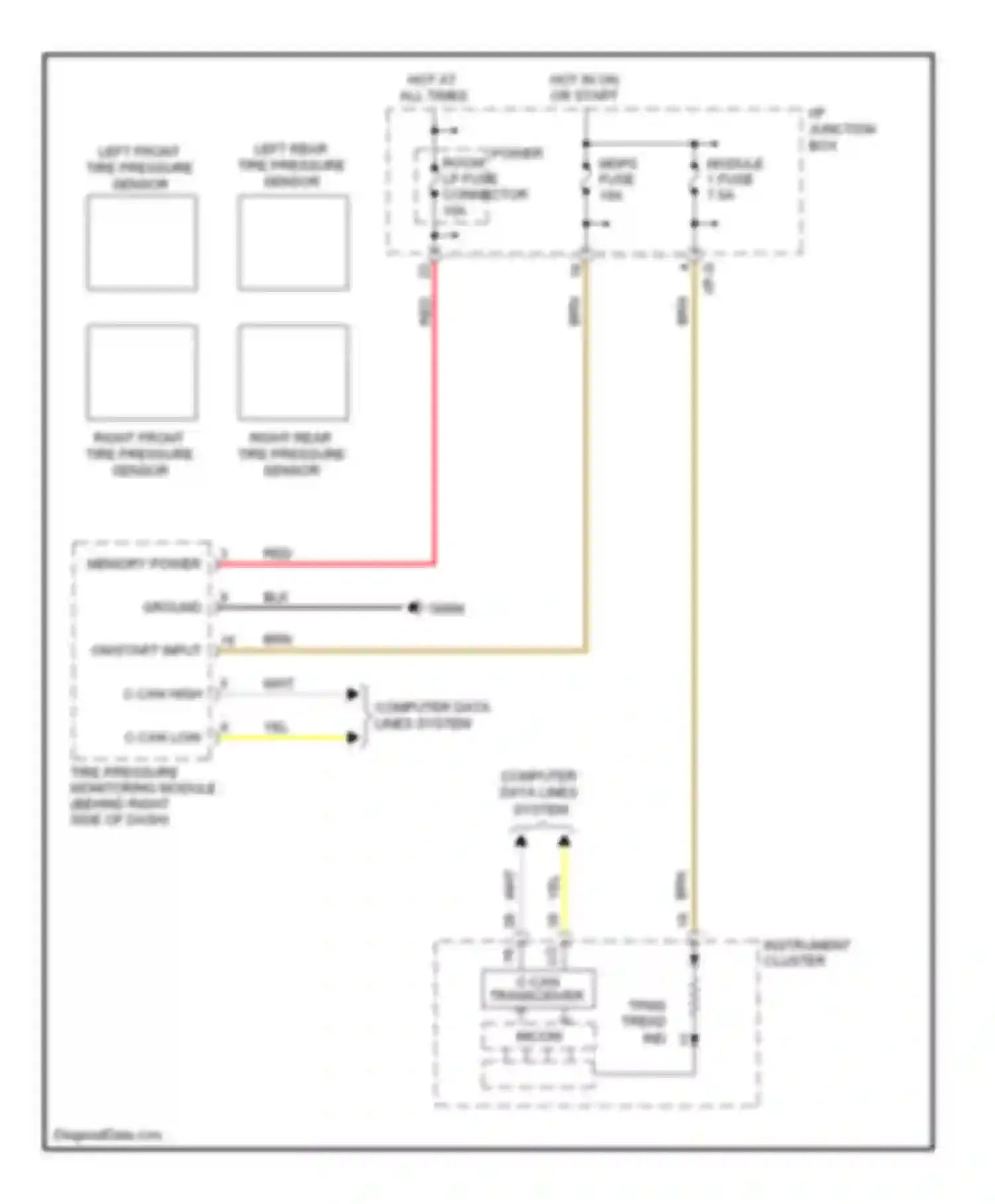 Optima Kia III (2010-2013): Tire pressure monitoring circuit, hybrid