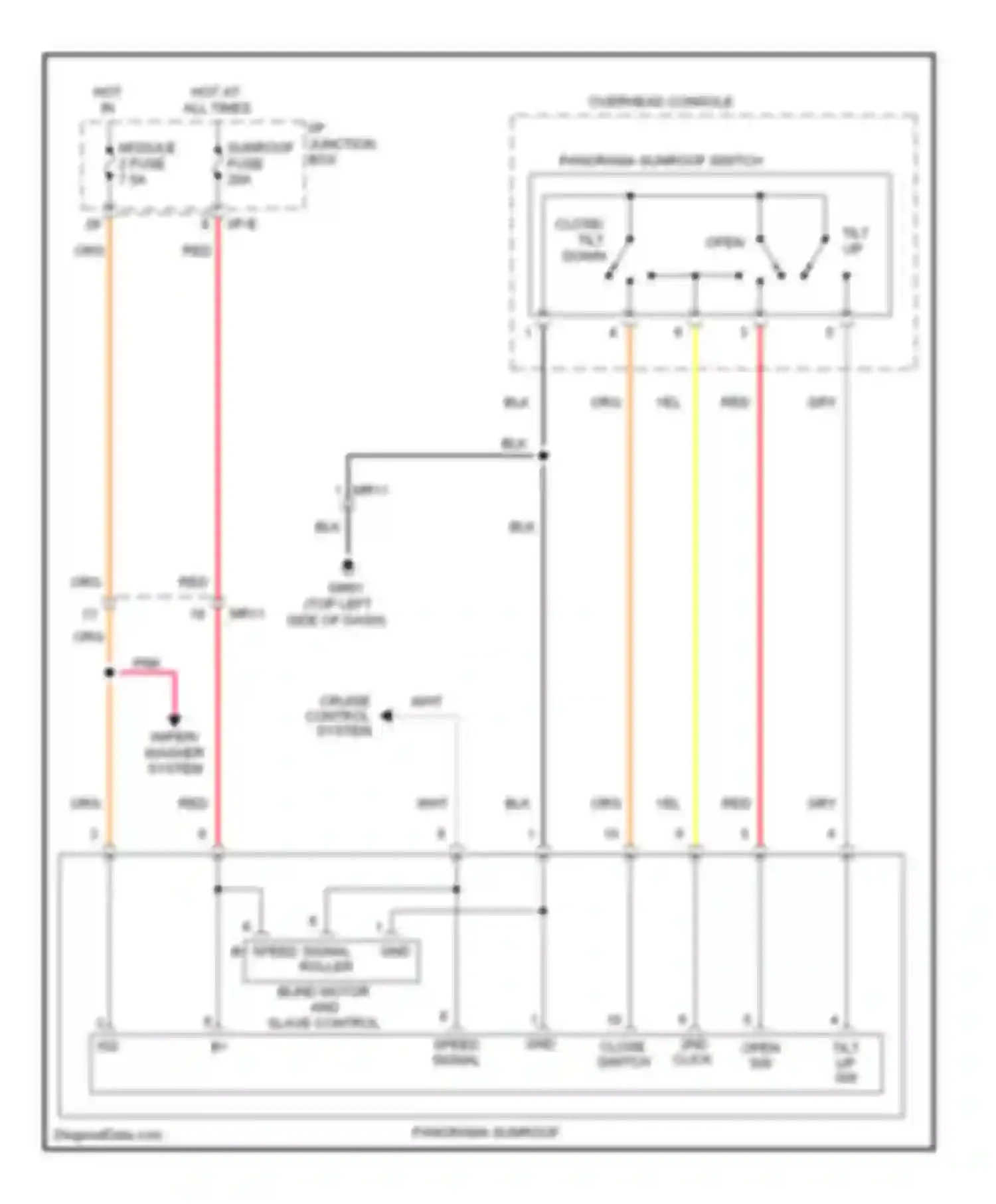 Wiring diagram cruise control system for Kia Optima III (2010-2013) (5 of 7)