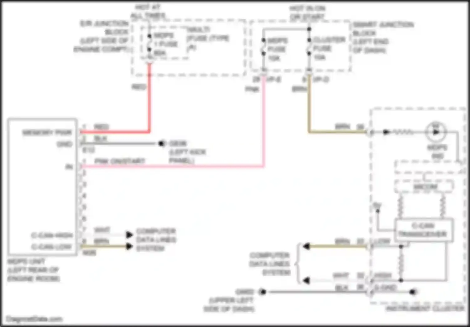 Wiring diagram cluster fuse for Kia Optima IV facelift (2018-2020) (7 of 52)