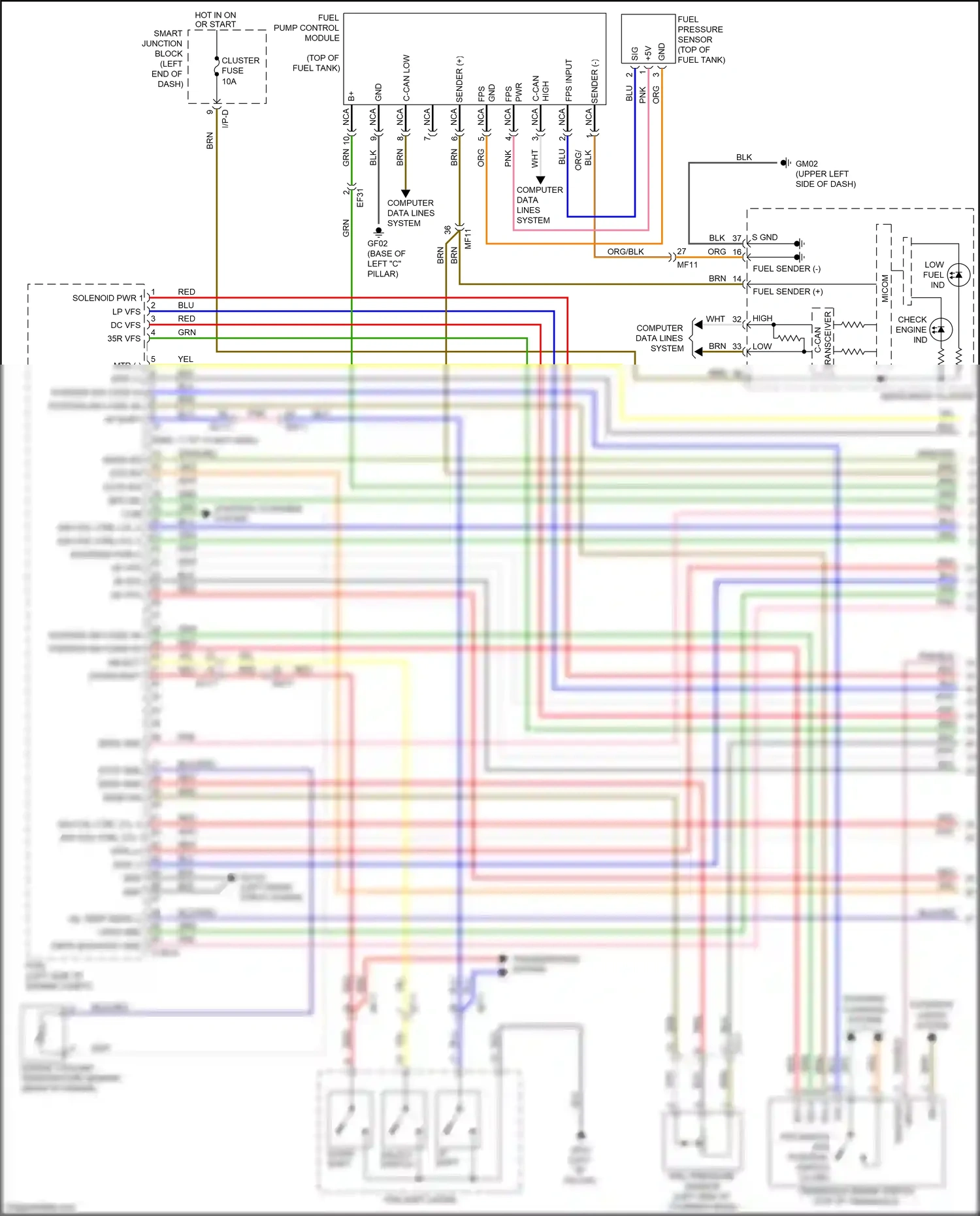 Kia Optima IV facelift (2018-2020) down shift wiring diagram  (9 of 14)