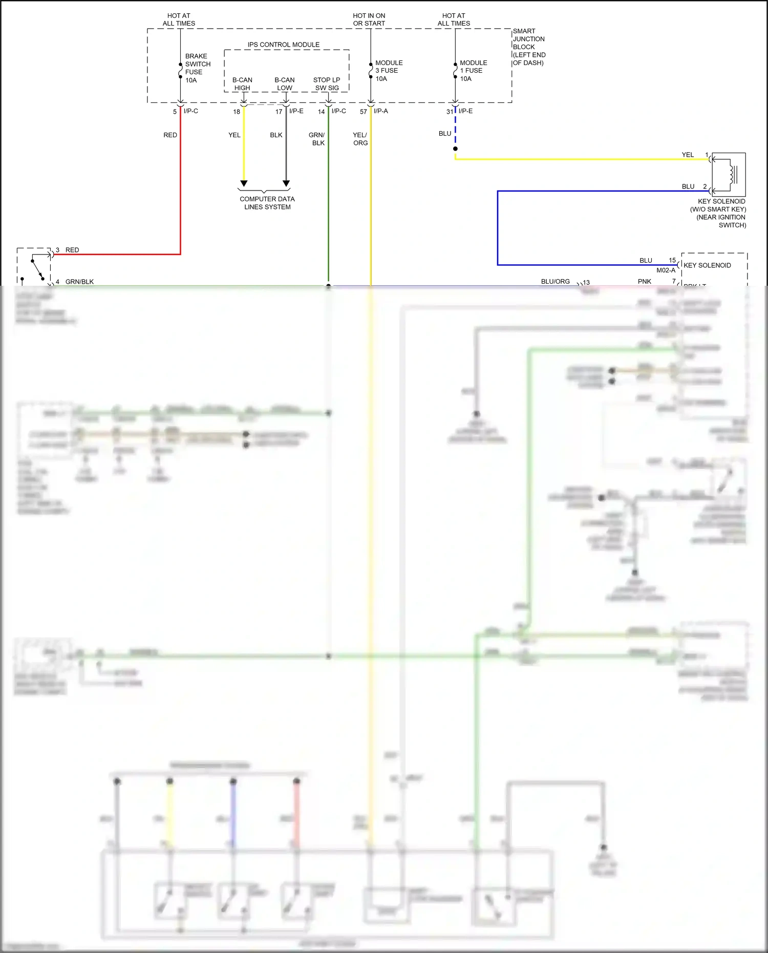 Kia Optima IV facelift (2018-2020) down shift wiring diagram  (5 of 14)