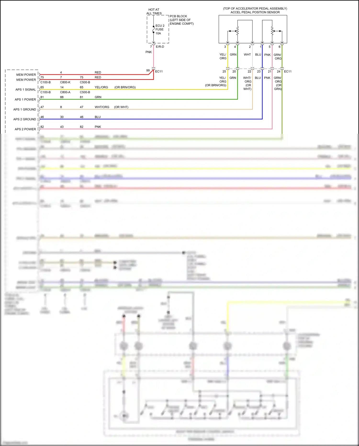 Kia Optima IV facelift (2018-2020) e/r-d wiring diagram  (6 of 33)