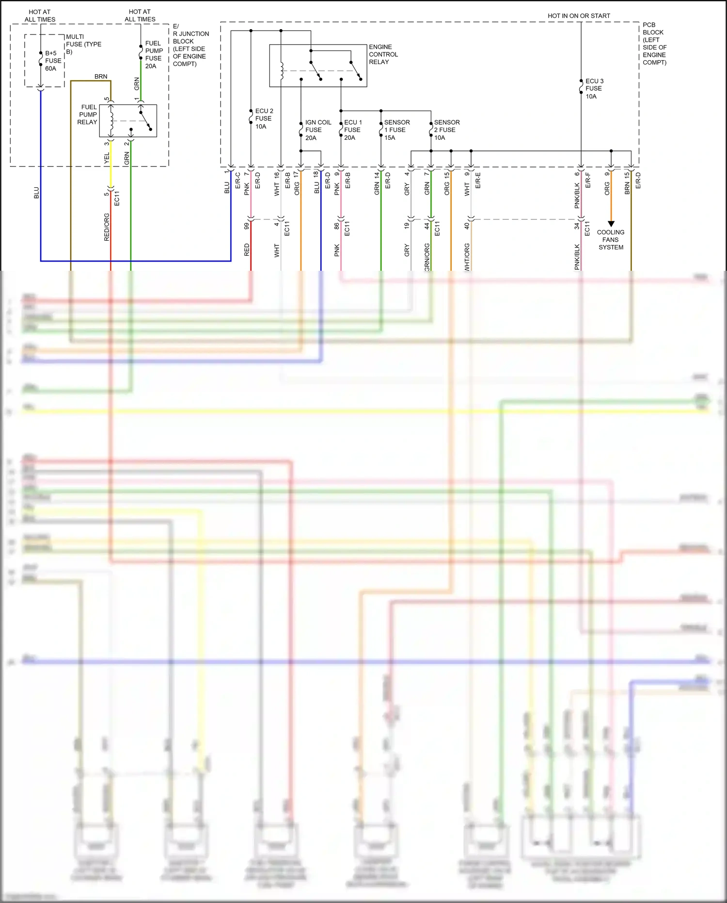 Kia Optima IV facelift (2018-2020) e/r-d wiring diagram  (30 of 33)