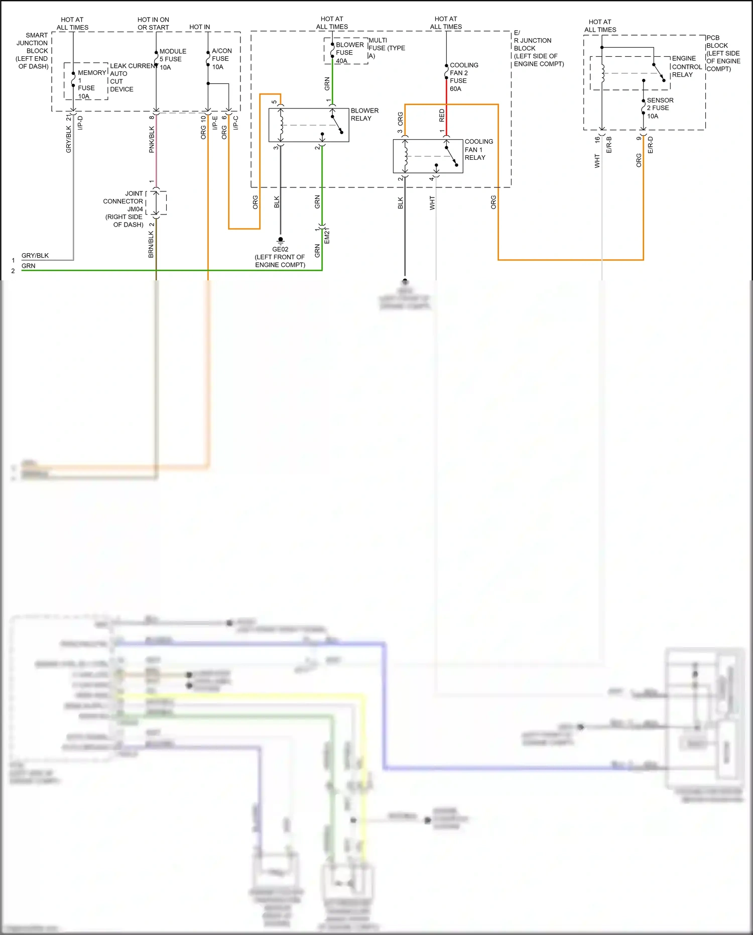 Kia Optima IV facelift (2018-2020) e/r-d wiring diagram  (8 of 33)