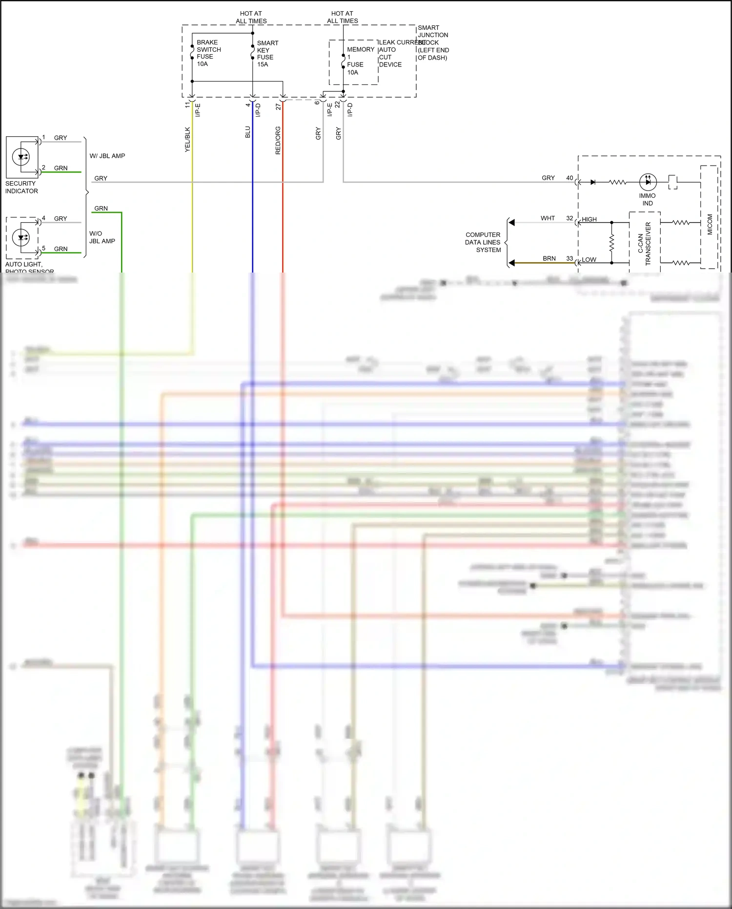 Kia Optima IV facelift (2018-2020) grn wiring diagram  (175 of 301)