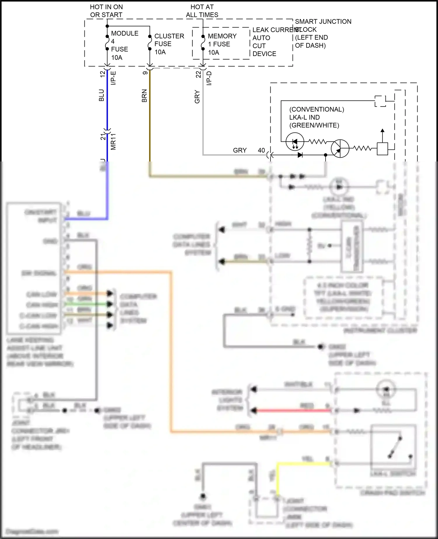 Kia Optima IV facelift (2018-2020) grn wiring diagram  (127 of 301)