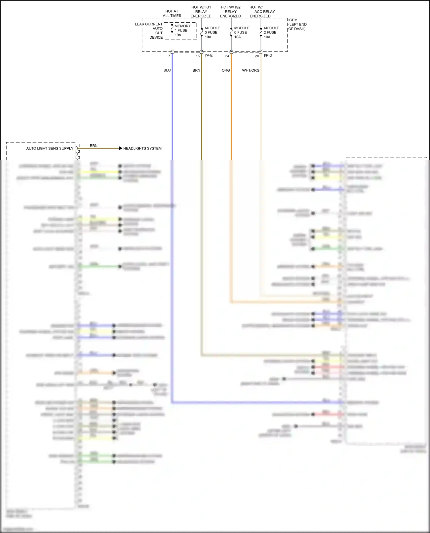 Kia Optima IV facelift (2018-2020) grn wiring diagram  (283 of 301)