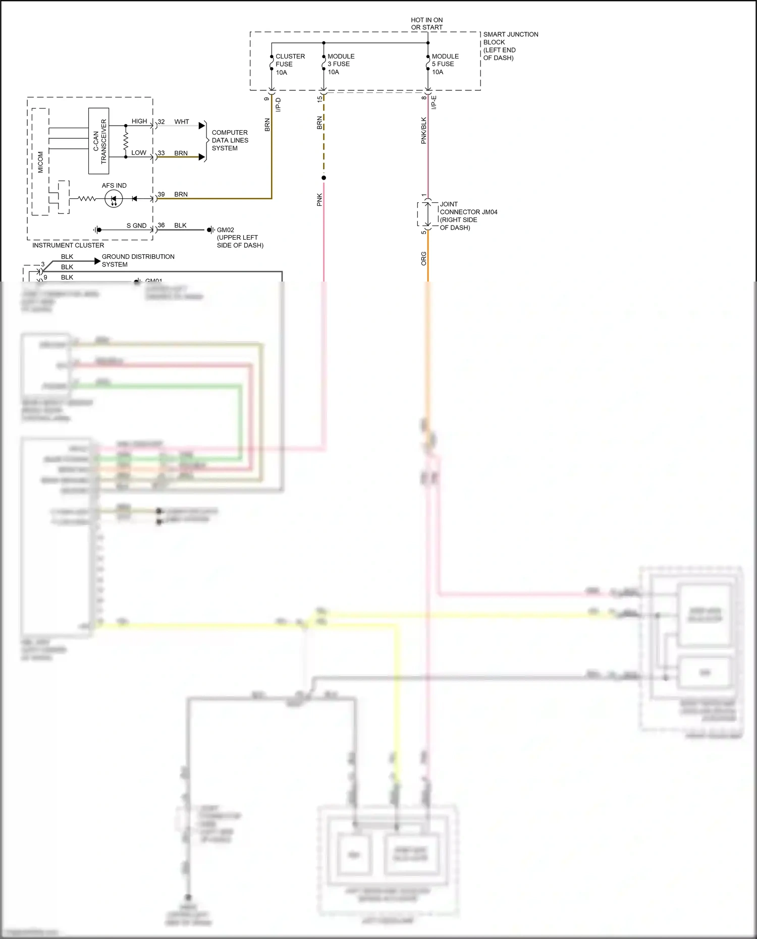 Kia Optima IV facelift (2018-2020) grn wiring diagram  (81 of 301)