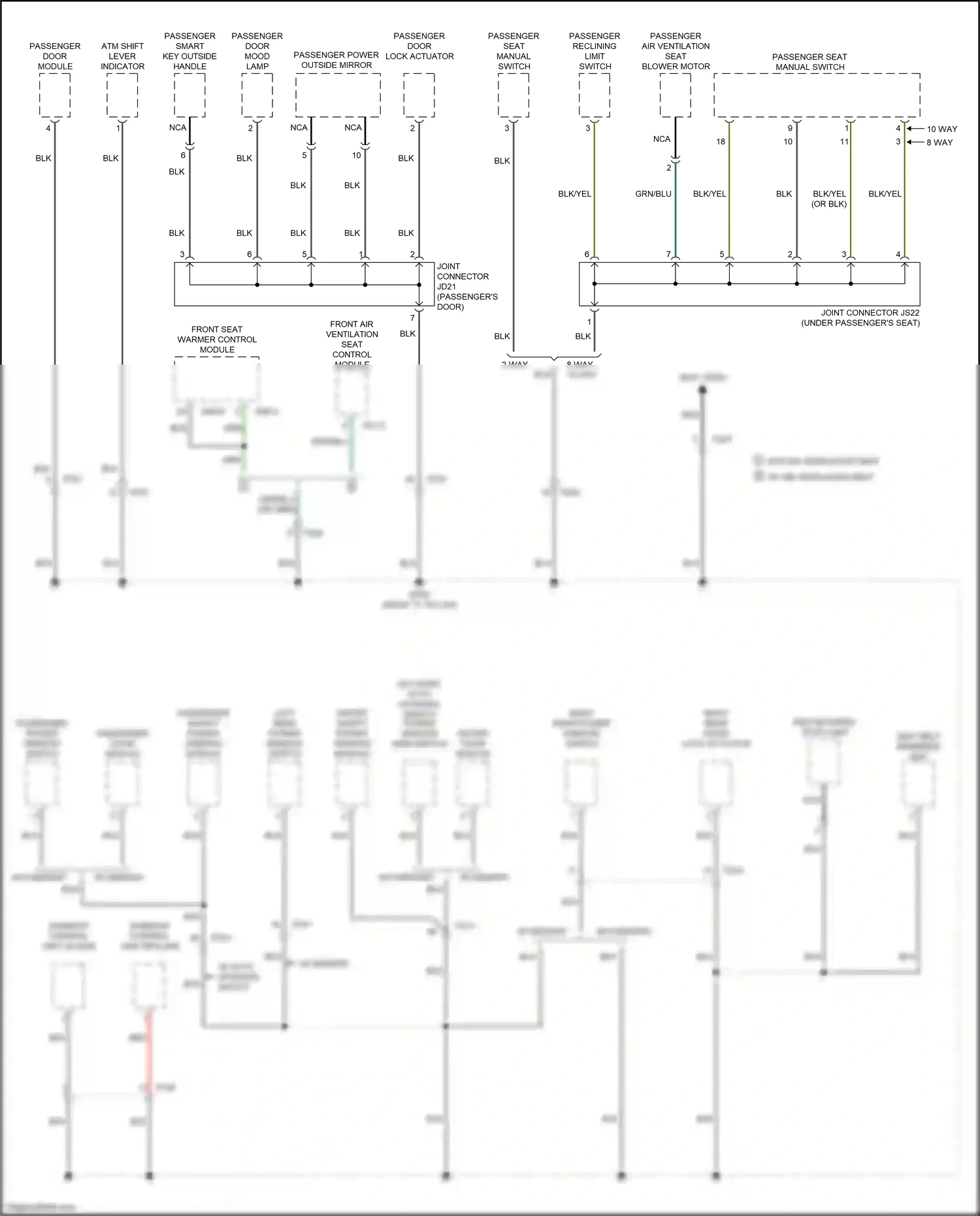 Kia Optima IV facelift (2018-2020) grn wiring diagram  (293 of 301)