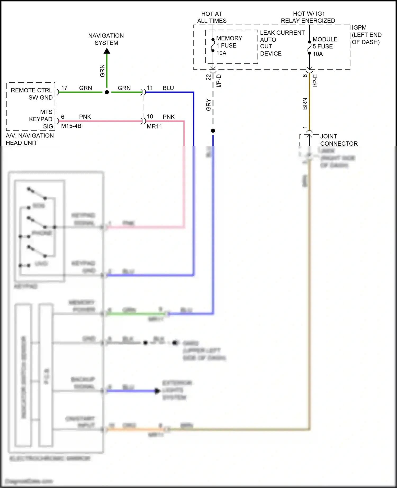 Kia Optima IV facelift (2018-2020) grn wiring diagram  (17 of 301)