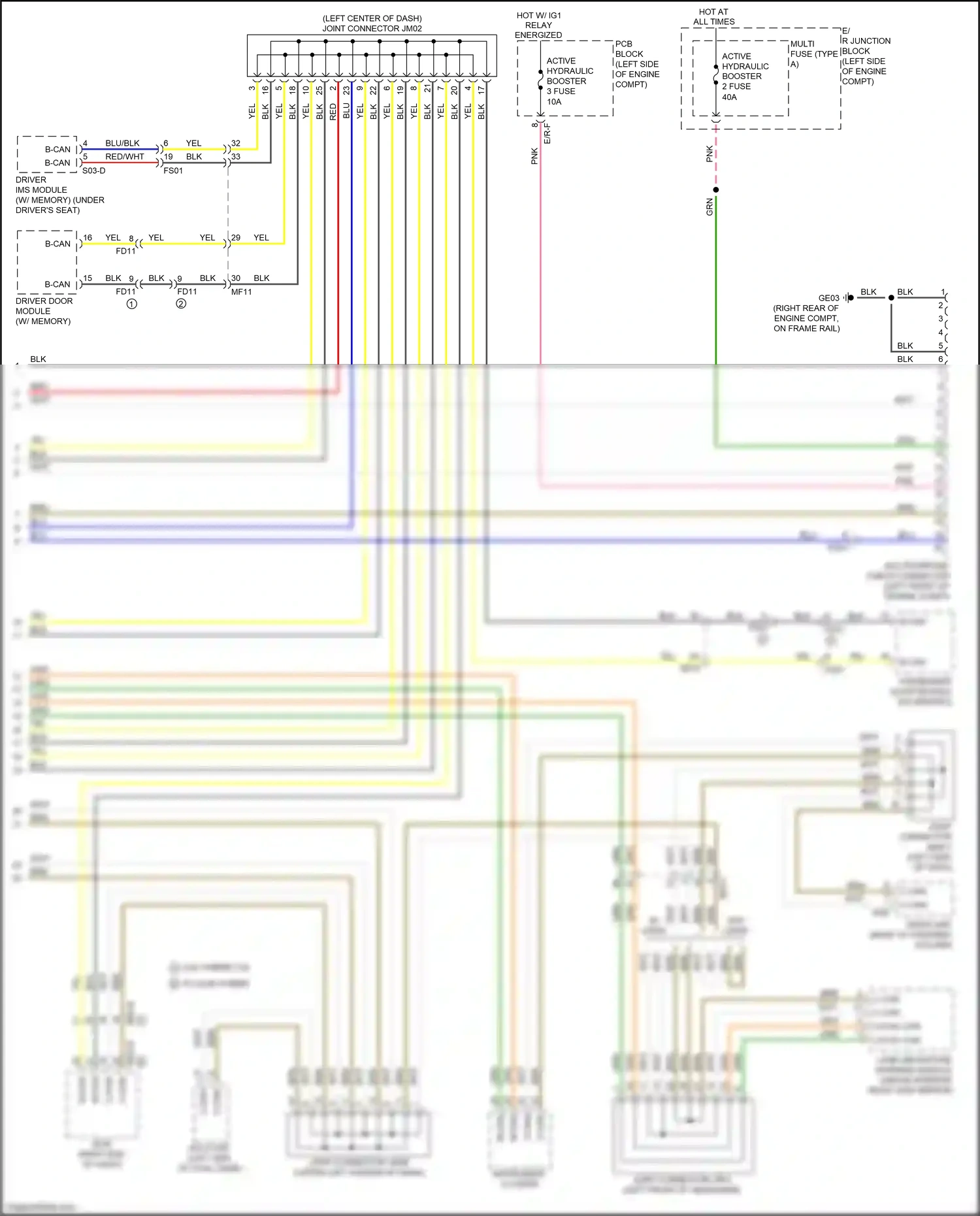 Kia Optima IV facelift (2018-2020) grn wiring diagram  (108 of 301)